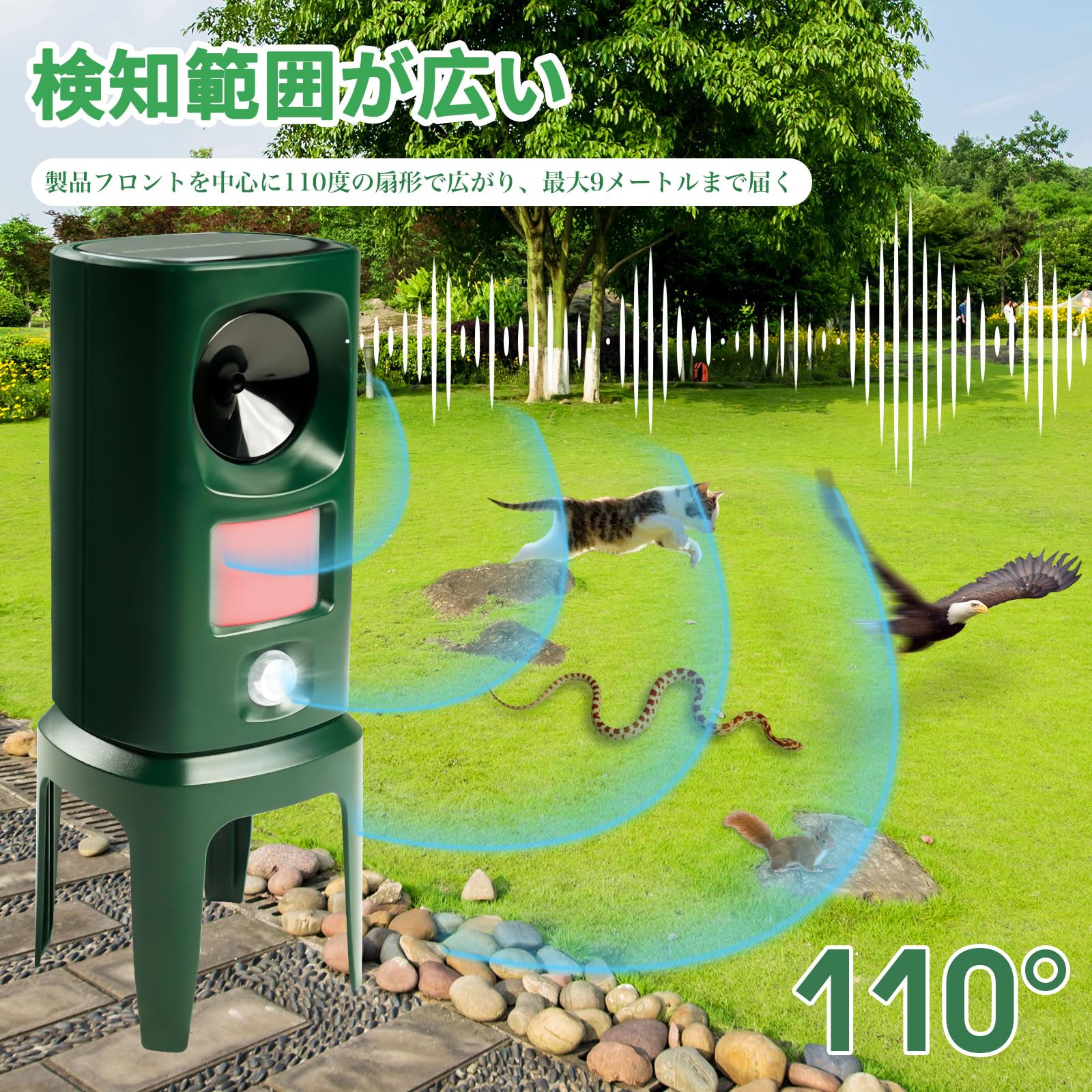 Amazon.co.jp: 猫よけ 超音波 動物撃退器 変動超音波式ネコ被害軽減器 