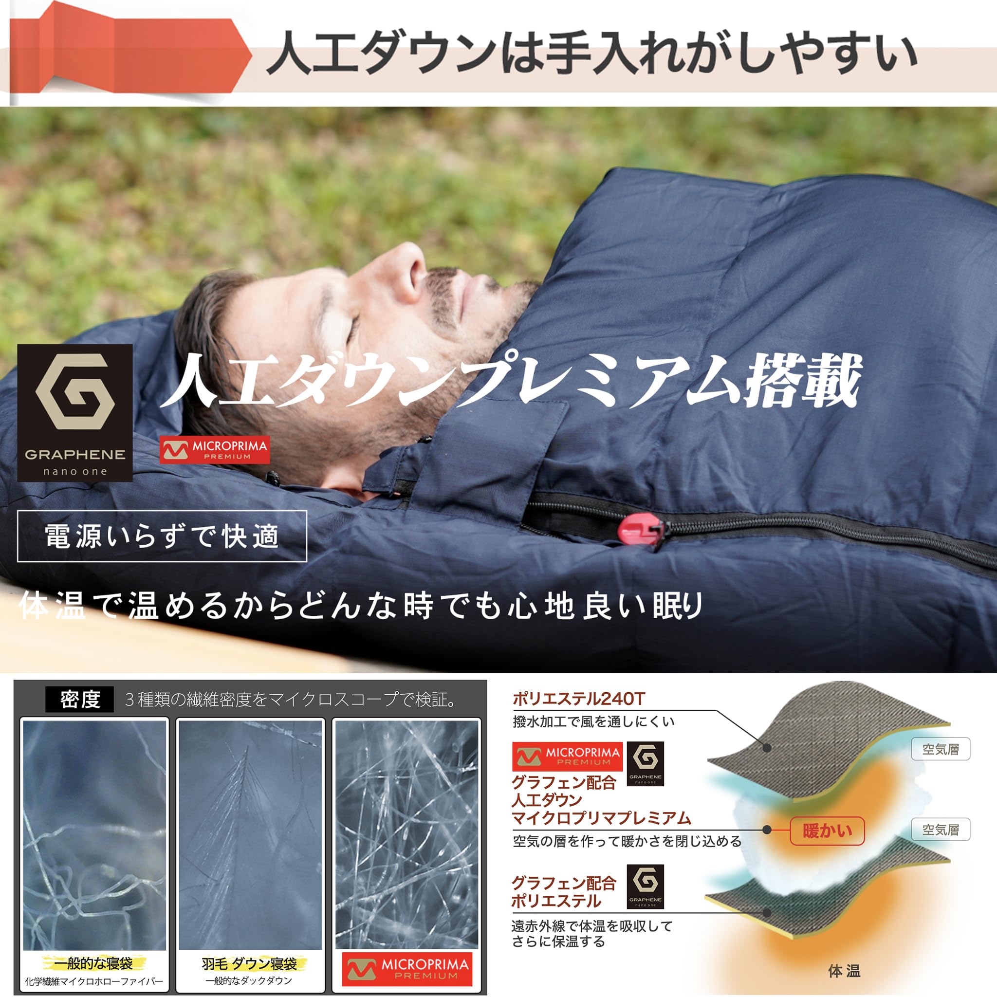 Amazon.co.jp: グラフェン配合寝袋、-15℃快適使用温度、-25℃限界使用