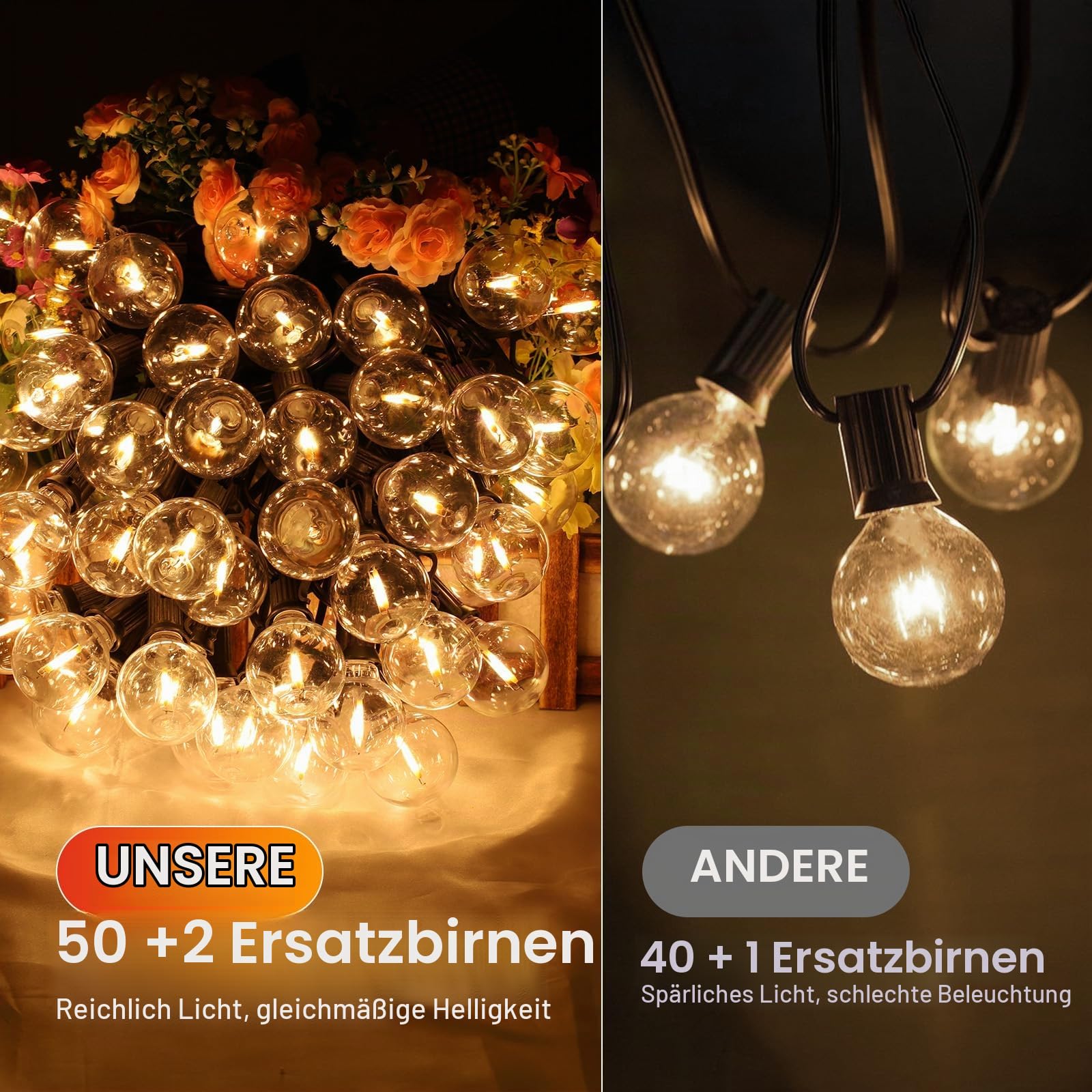 Lichterkette Außen, 30M Outdoor Lichterkette mit 50+2 Warmweiße G40 Glühbirnen Kunststoff, IP45 Wetterfestt Lichterketten für Außen & Innen Partys, Garten, Hochzeiten, Terrasse