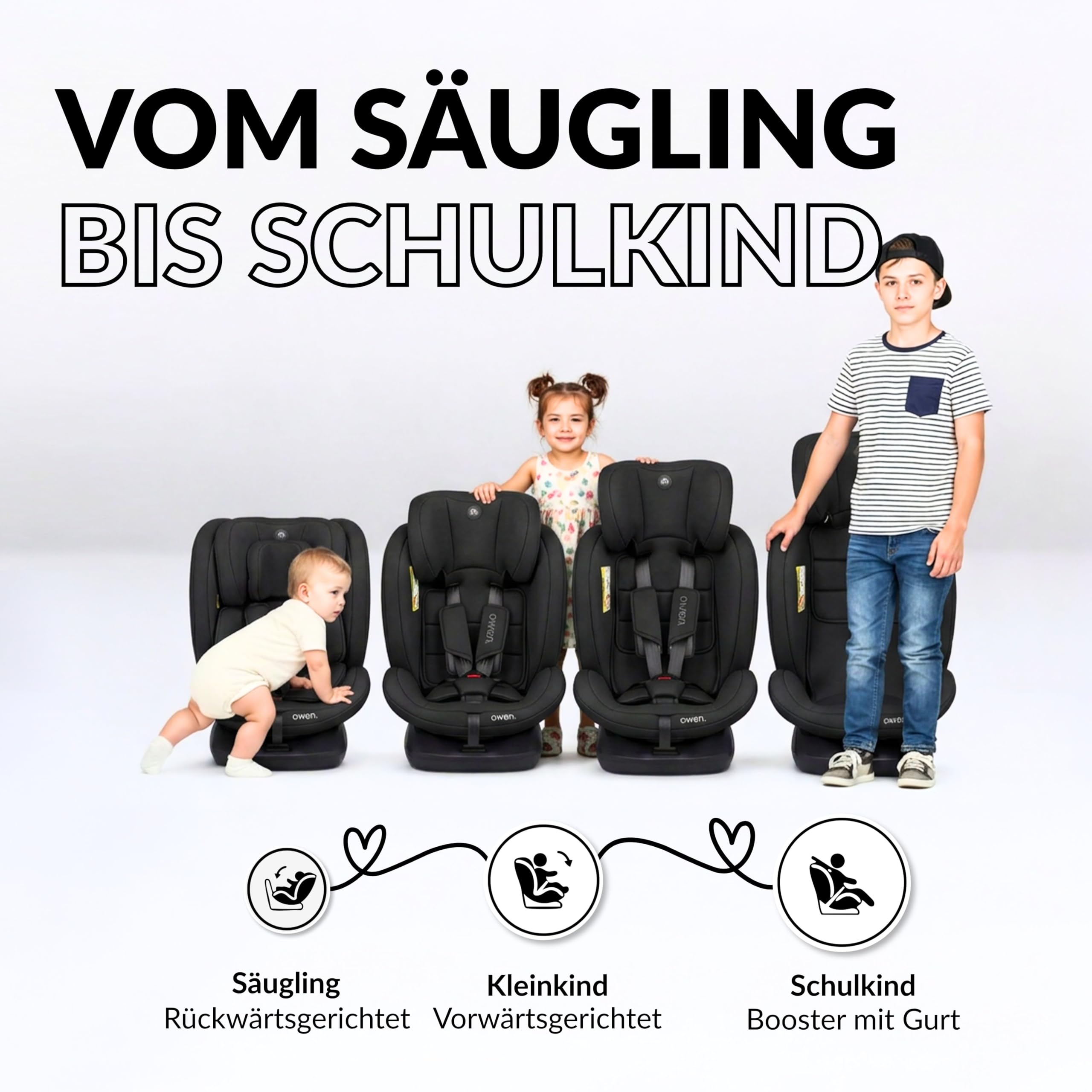 OWEN 360Comfy Kindersitz 360° drehbar Isofix Reboarder 0-36 kg – Schwarz | ECE R129 i-Size geprüft (40-150 cm, 0-12 J.) – Seitenaufprallschutz, Sonnenverdeck, 360° drehbar & rückwärtsgerichtet