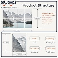 Vista 99 de BUBOS - Paquete de 8 paneles acústicos artísticos y autoadhesivos de insonorización, 48 x 32 pulgadas, acondicionamiento acústico y decorativos