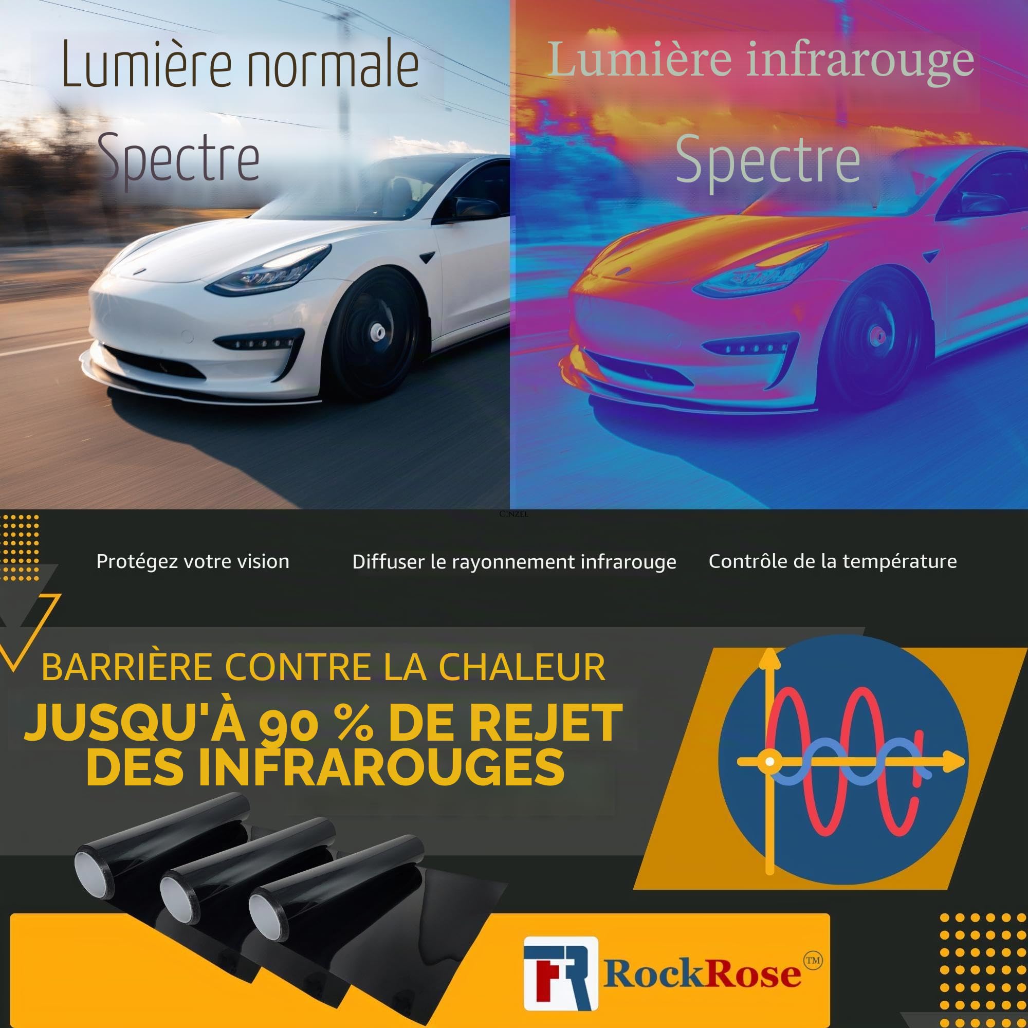 RockRose 20% Film Teinté Nano Céramique pour Vitres de Voiture 50 cm x 1,5 m - 2-PLY Film de Confidentialité et Protection Thermique, Anti-UV 99% et IR 85%, Auto-adhésif, Thermoformable - Anthracite