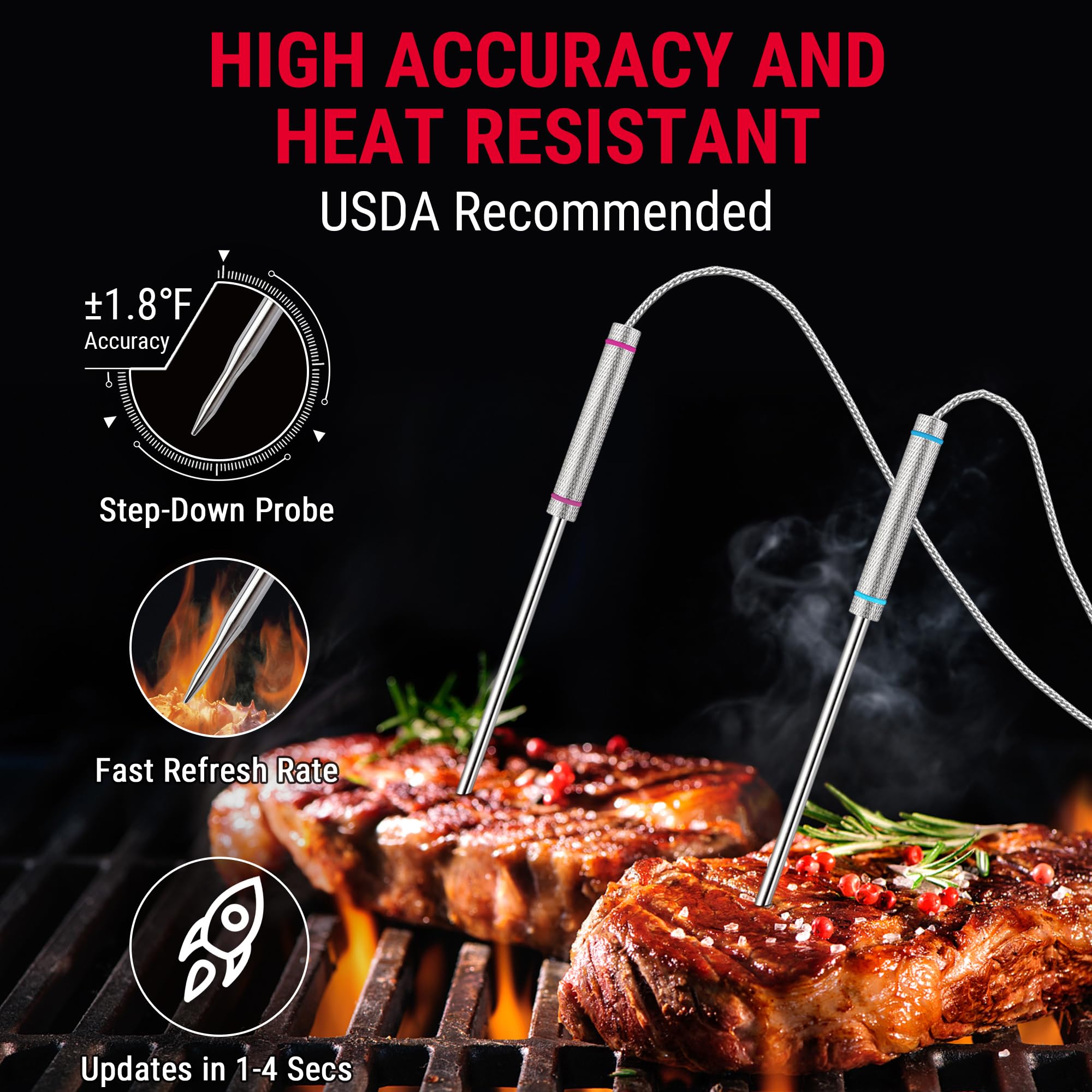 ThermoPro TP829 Termómetro inalámbrico LCD para carne para asar y ahumar, termómetro de parrilla de 1000 pies para parrilla exterior con 4 sondas de carne, termómetro de barbacoa para horno ahumador,