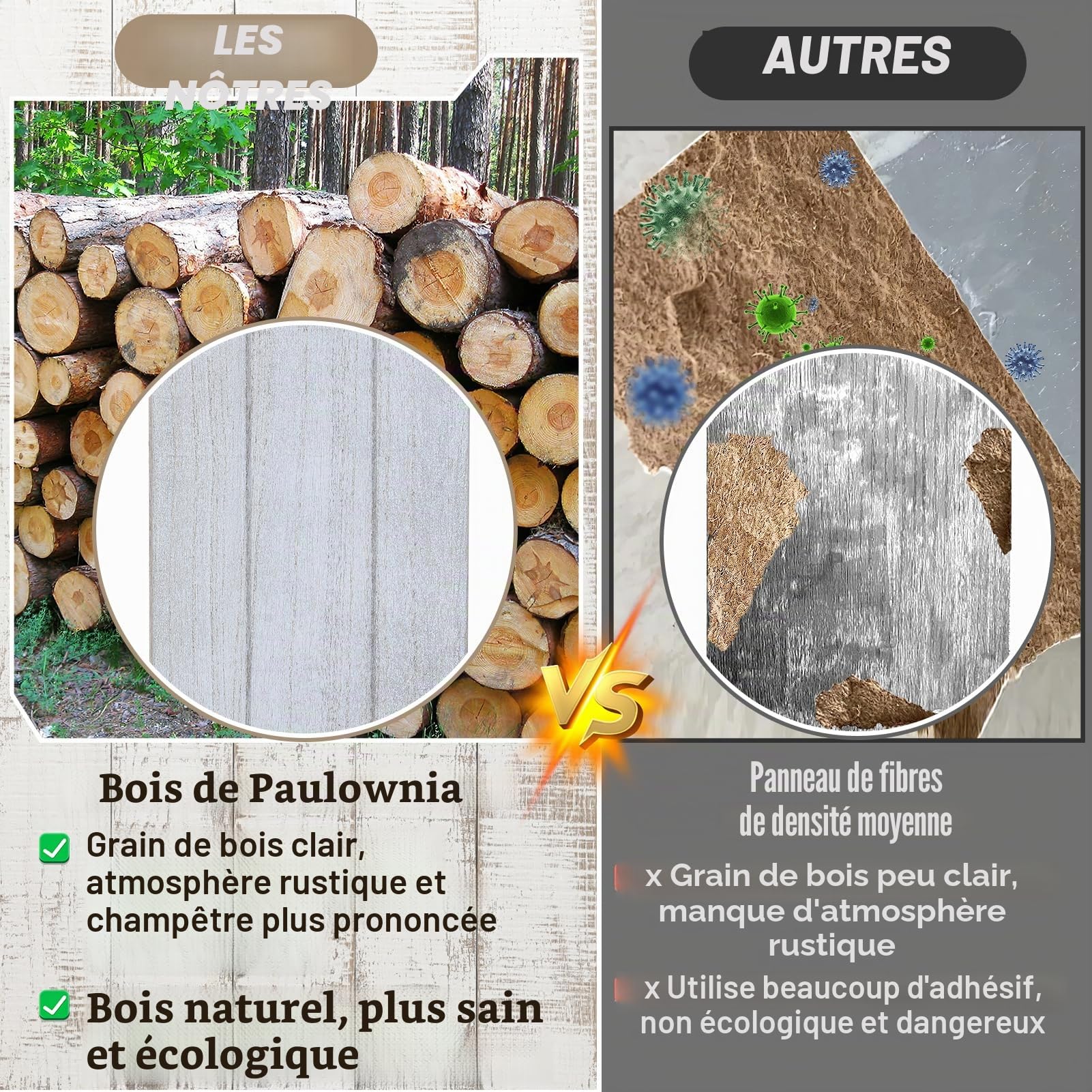 Alphatool Lot de 2 Appliques murales rustiques à Suspendre en Bois de Style Nordique pour Chambre à Coucher, Salon, Cuisine, Salle de Bain, Blanc, Gris, Noir