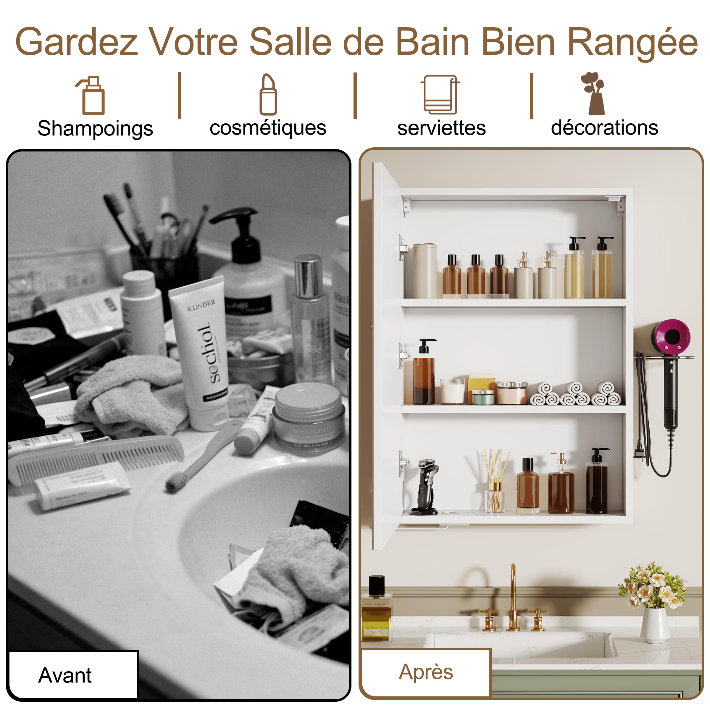 Armoire Murale Salle De Bain avec 3 Couleurs Miroir LED & 2 AC et 3 USB, Fonction DéShumidification et MéMoire,Meuble Salle De Bain Rangement avec éTagèRe RéGlable & Rangement (50x70x15cm, Blanc)