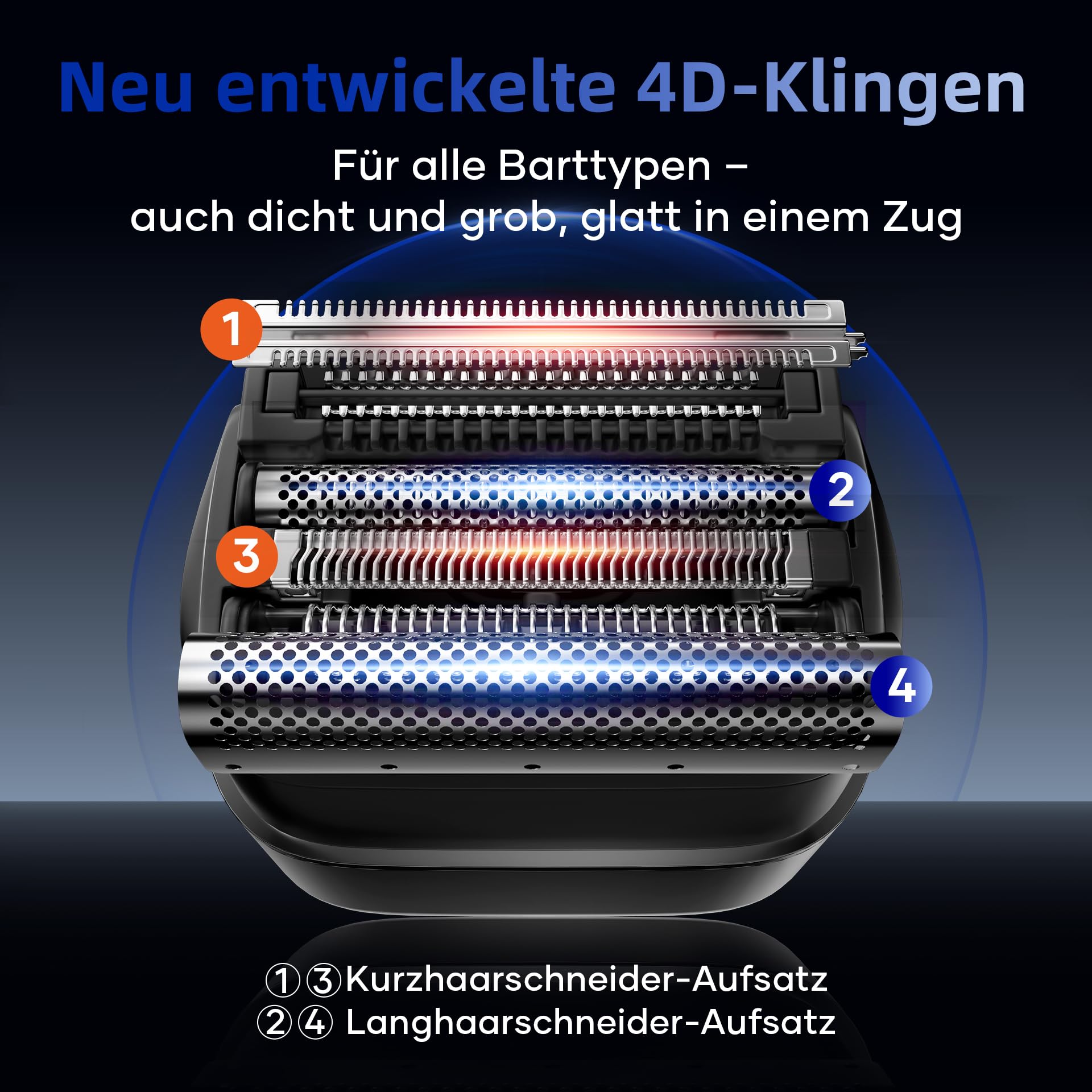 kensen Mini Foil Shaver Elektrorasierer Herren 4 Flexiblem Scherkopf USB-C Wasserdicht 120Min Trockenrasierer Tragbar