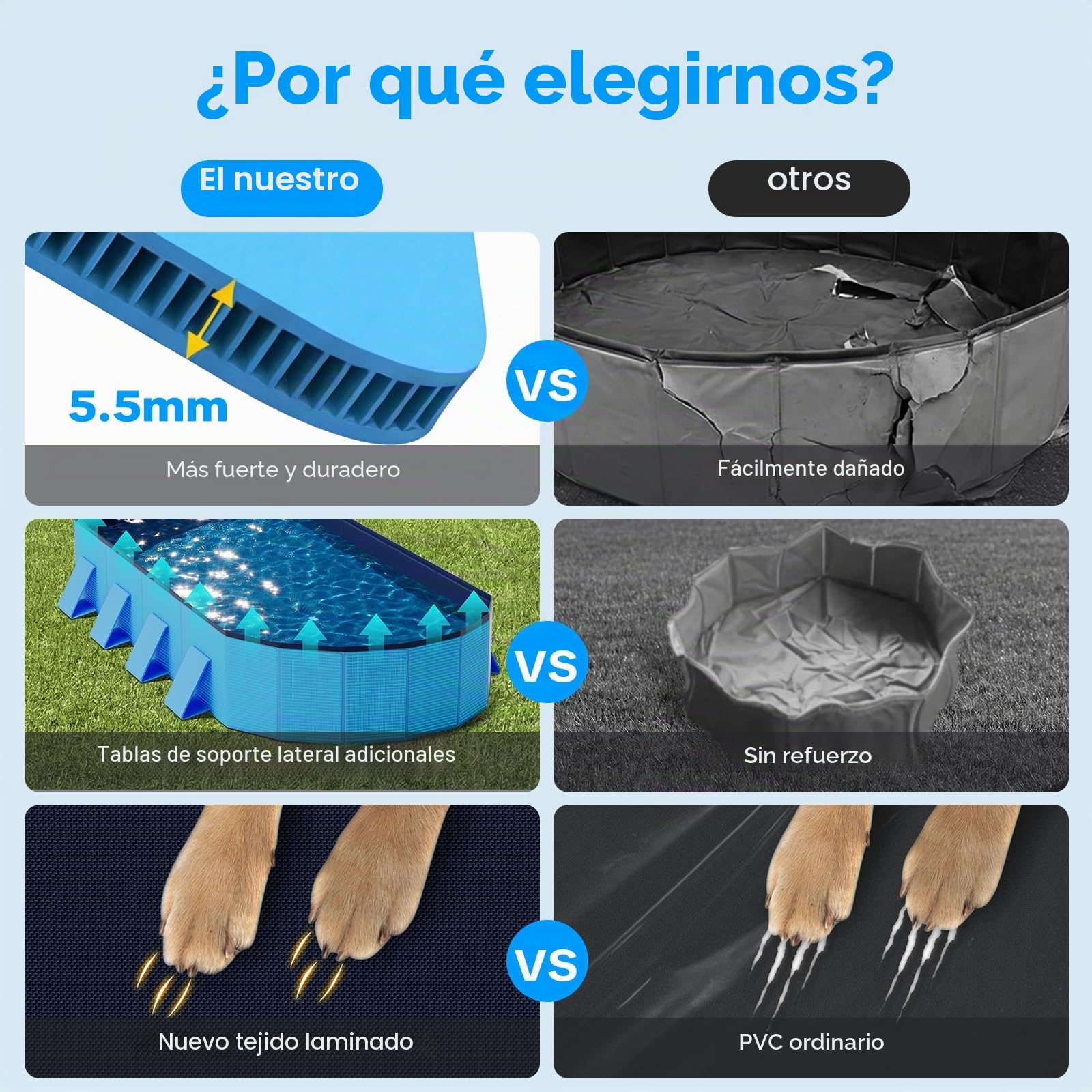 Raxurt Piscina para Perros 200 cm Plegable, Piscina Grande para Perros con Estructura Octogonal Estable, Piscina Antideslizante de PVC con Refuerzos para Jardín y Exterior