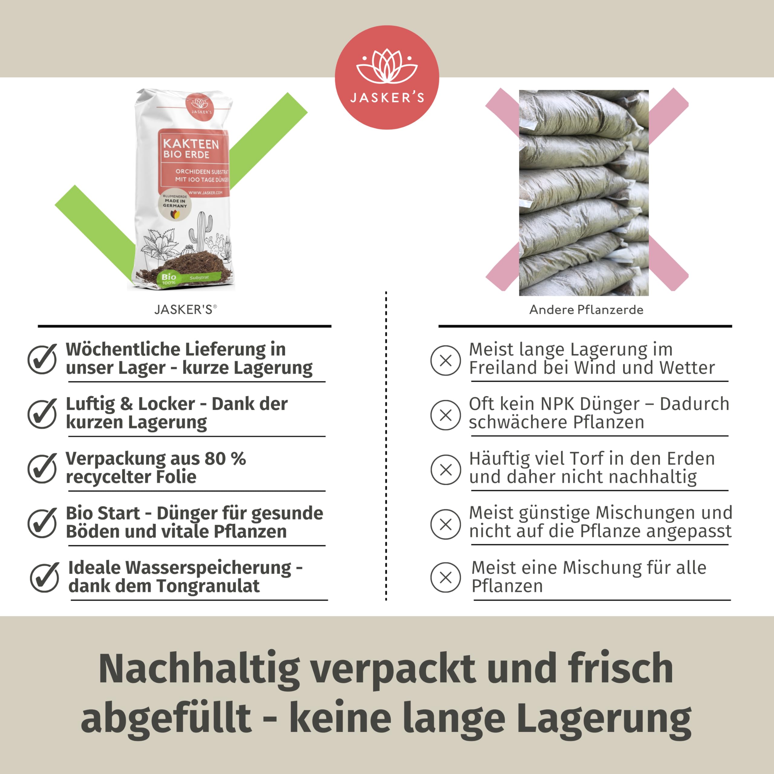 angefressener kirschlorbeer Kirschlorbeer-Flüssigdünger 500 ml