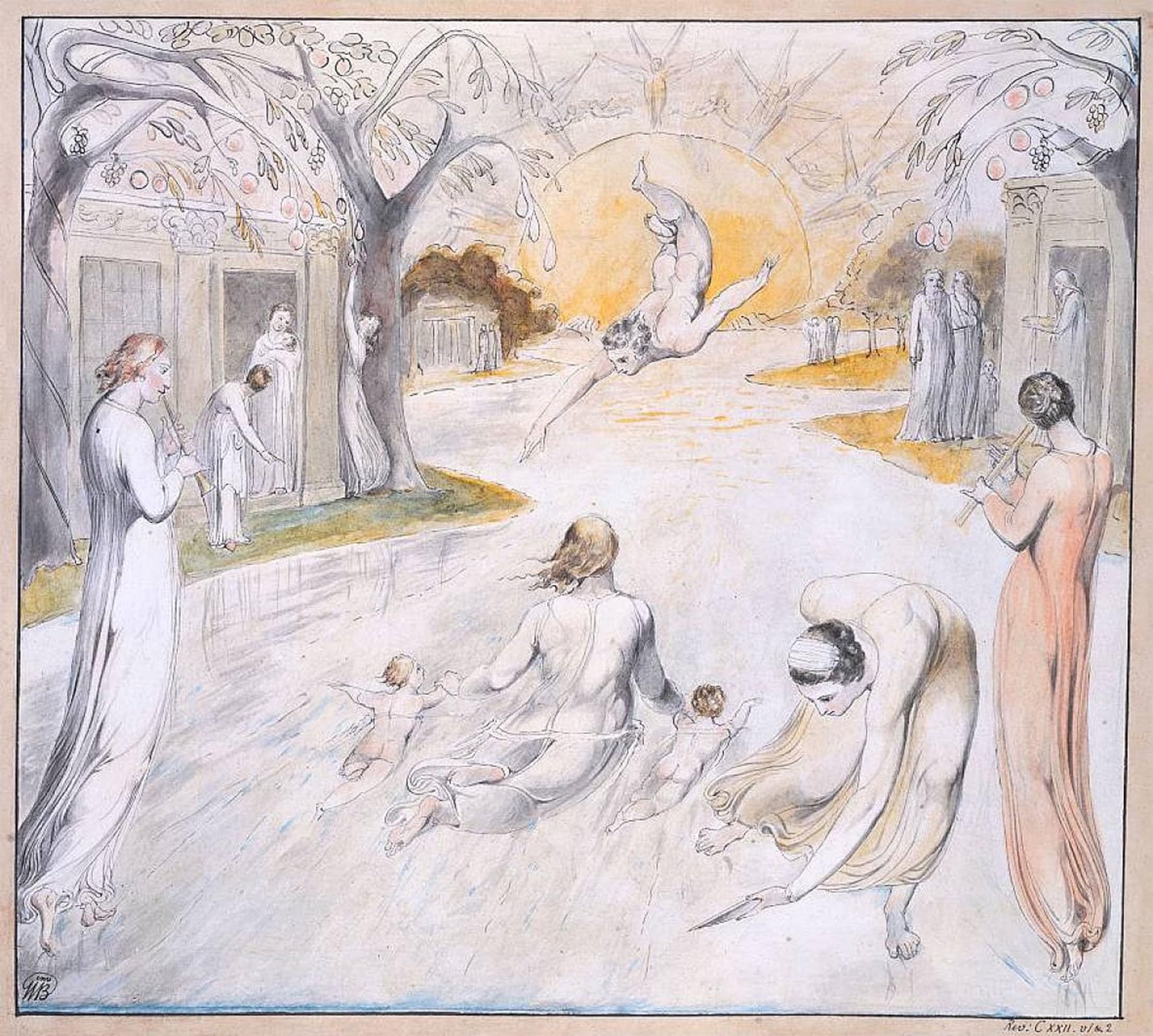 SERENDIPITP Vintage Picture Print on Canvas Wall Art Poster the River of Life by William Blake Artwork Print Poster for Wall Decor 60x90cm