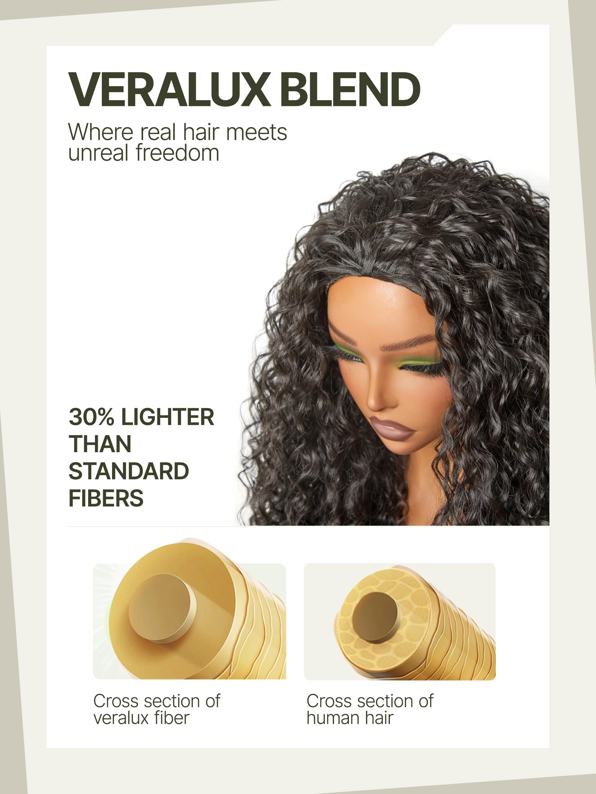 Frodio Curly Half Wig 26 Inch 3-in-1 Human Hair Blend Headband Wig