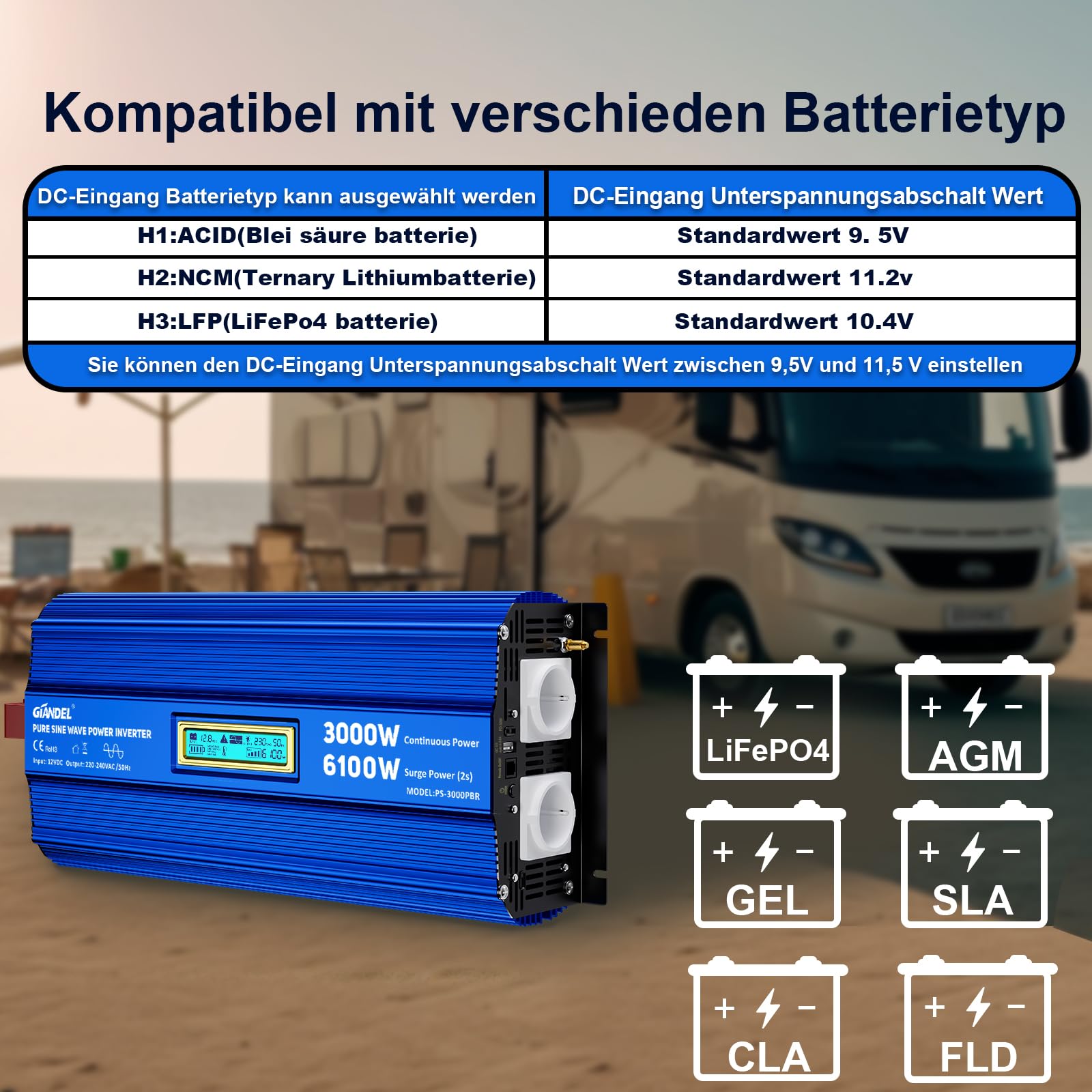GIANDEL Inverter sinusoidale puro da 3000 W, 12 V a 230 V, potenza di picco 6100 W, compatibile con LiFePO4 Power Inverter con telecomando e USB-C PD 30 W, per camper, campeggio, roulotte