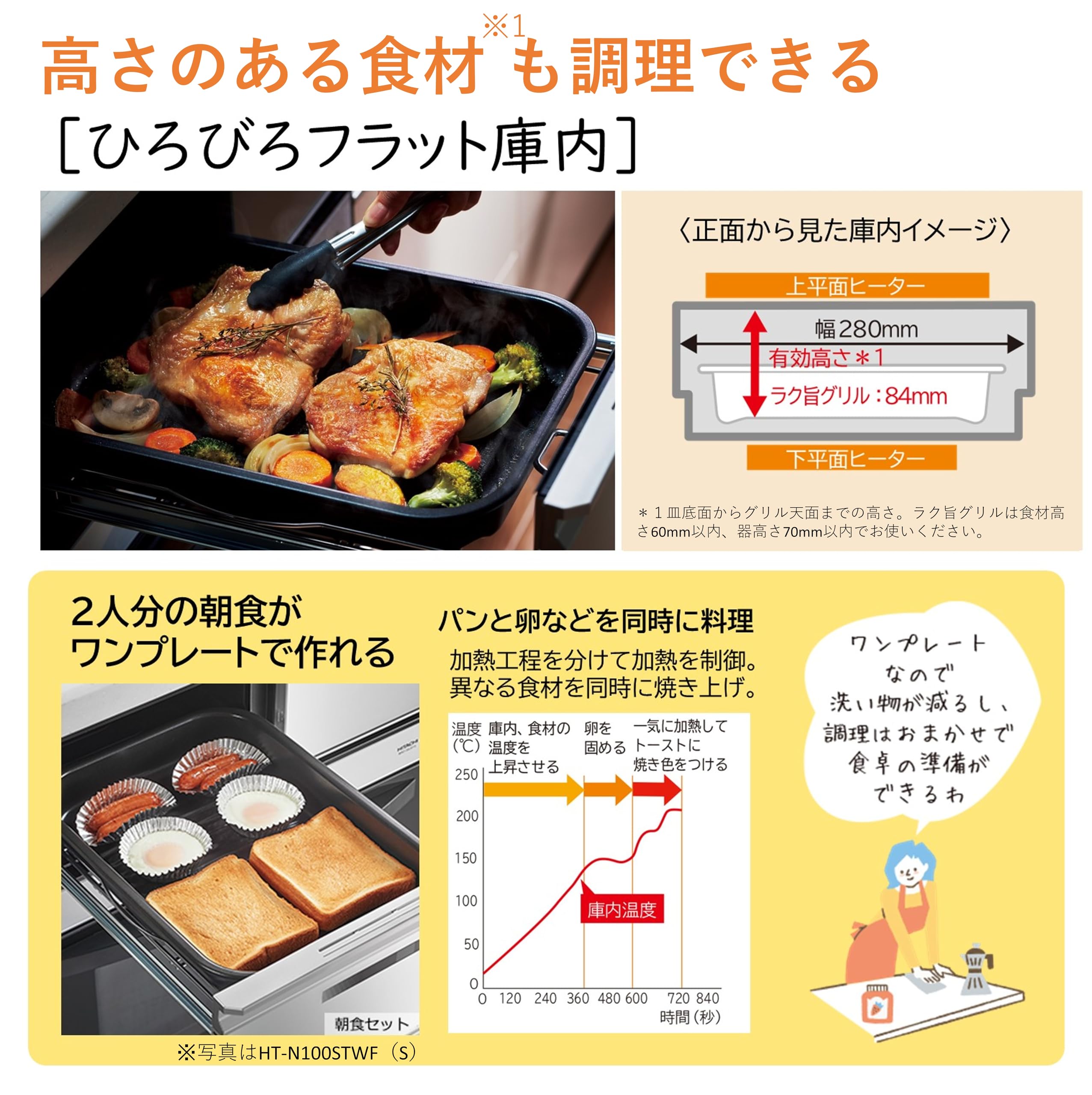 Amazon.co.jp: 日立（HITACHI）: IHクッキングヒーター