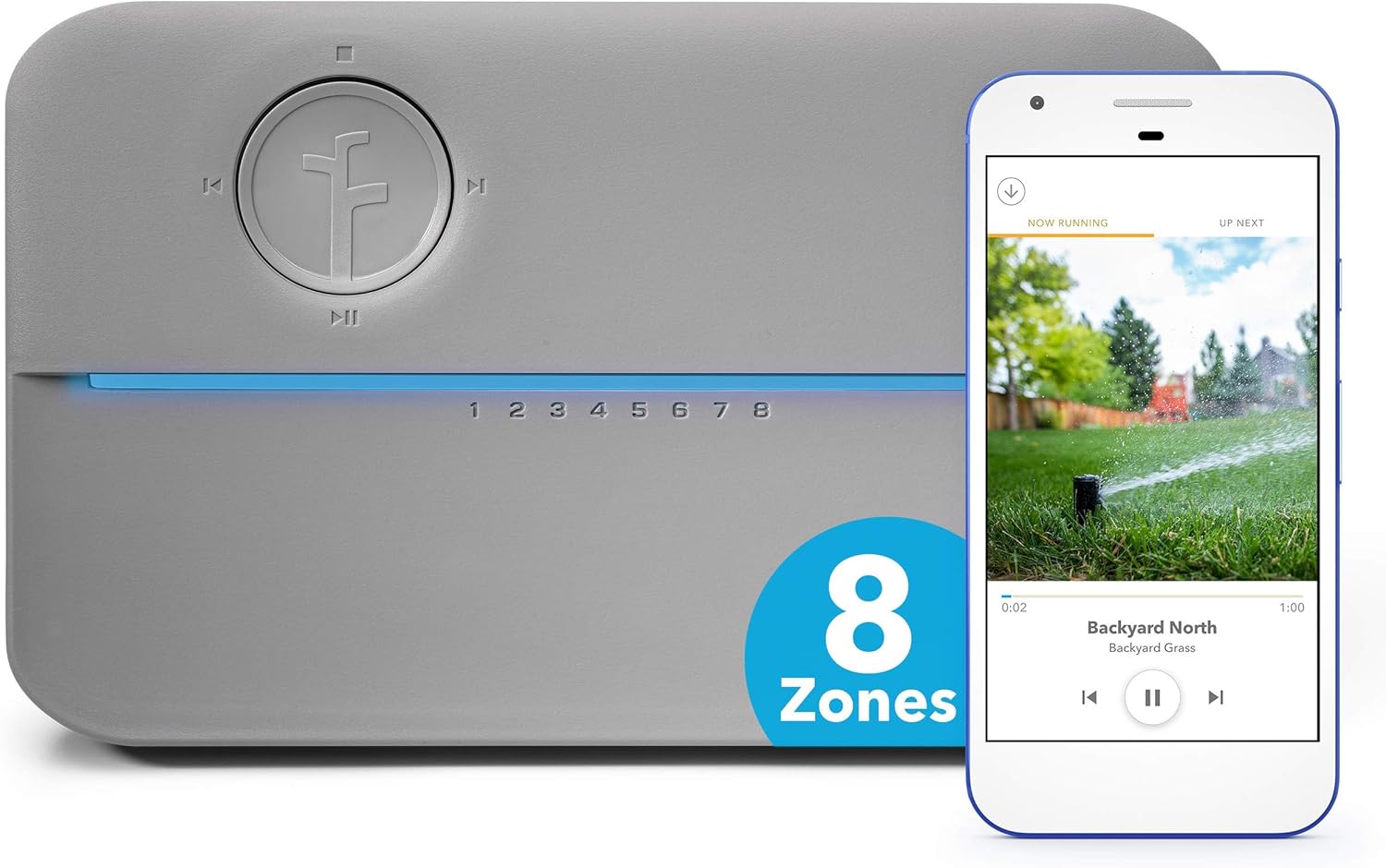 Top 33 Best Smart Irrigation Controller in August 2024 Toprated