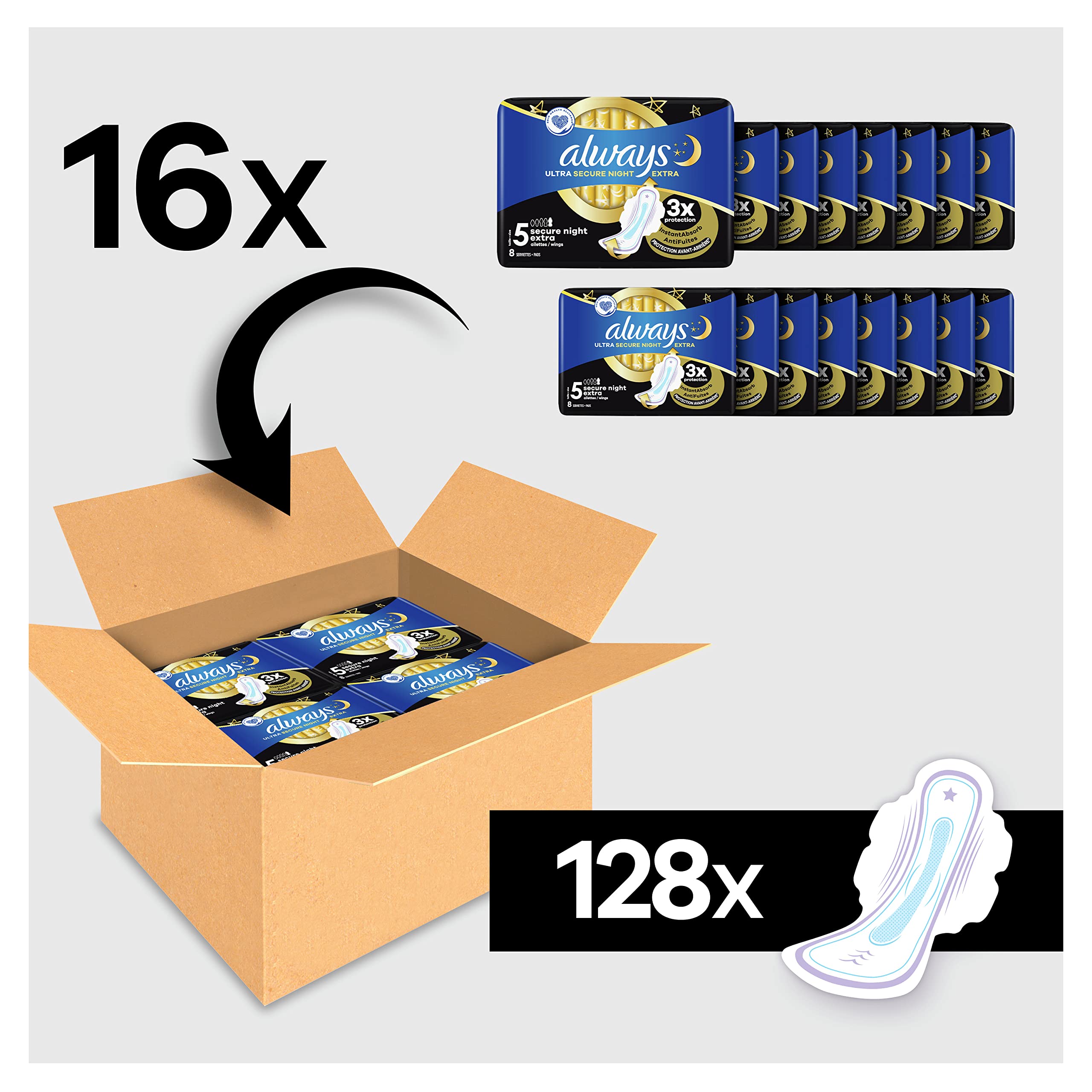 Always Ultra Serviettes Hygiéniques, Taille 5, Extra Secure Night, 128 Serviettes Avec Ailettes, Flux Très Abondants Nuit, Format Eco, Max Confort, Super Absorbantes et Ultra Fines