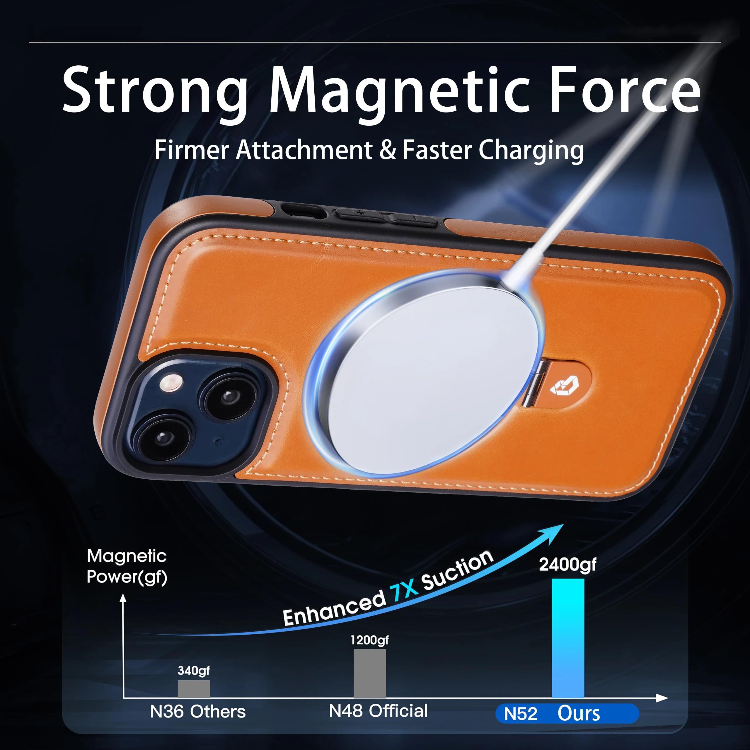 Für iPhone 15 Plus PU-Leder Magnetringständer-Telefonhülle Magnetische kabellose Ladehülle (Für iPhone 15 Plus/Schwarz)