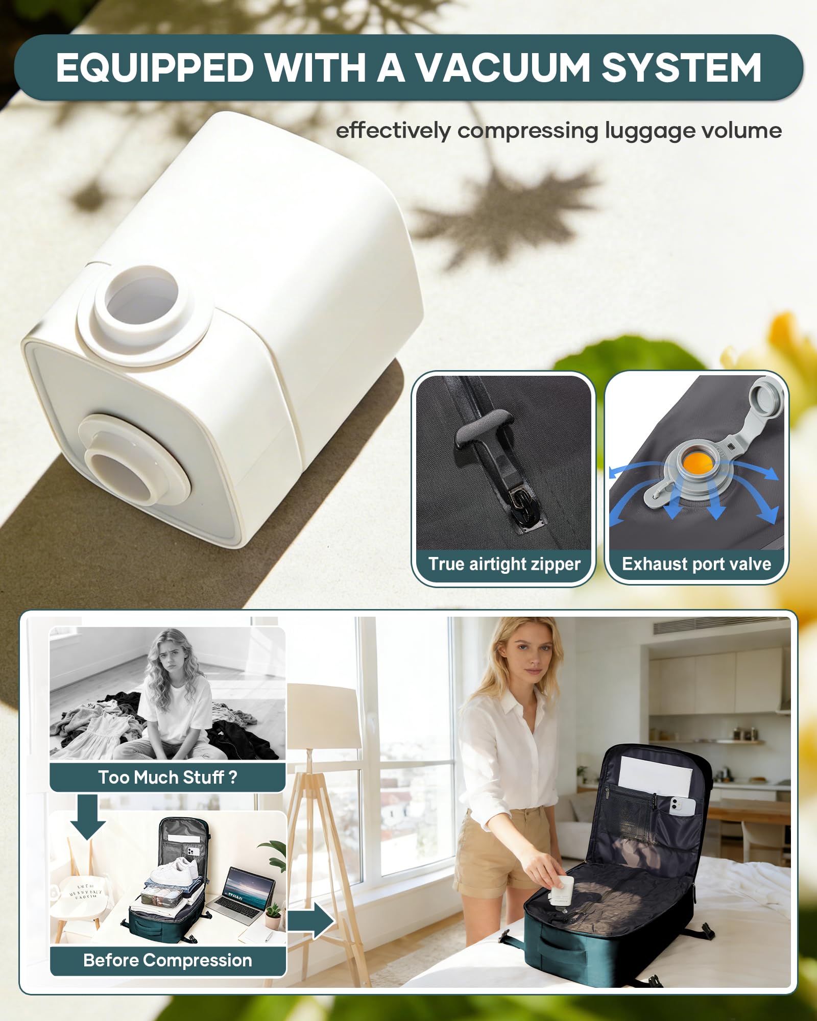 BJLFS Zaino da Viaggio con Sottovuoto Ryanair 40x30x20 Wizzair Bagaglio a mano 40x20x25 Ryanair con Pompa Borse da Cabina per Easyjet 45x36x20 con compressione sottovuoto,Zaino Casual per Laptop