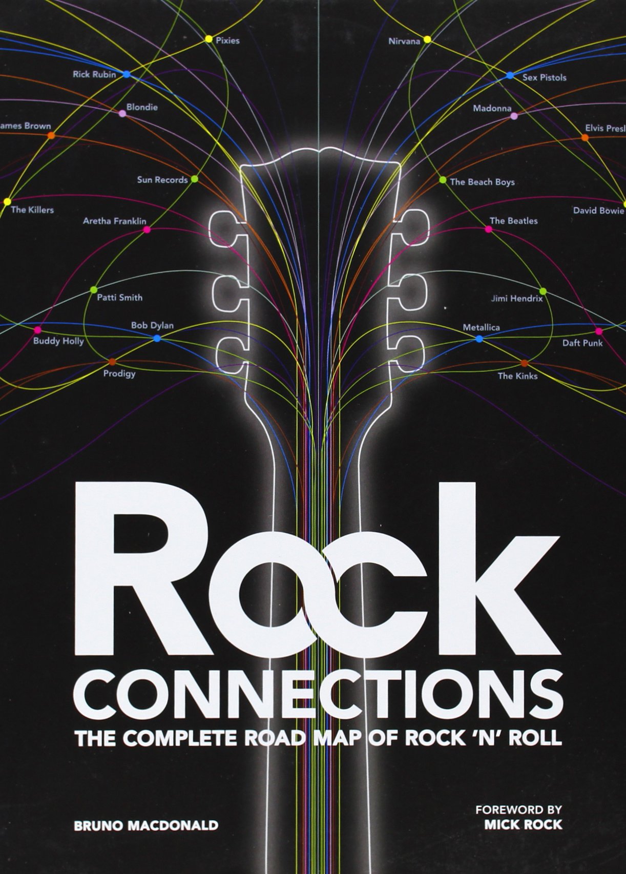 Rock Connections: The Complete Road Map of Rock 'n' Roll: The