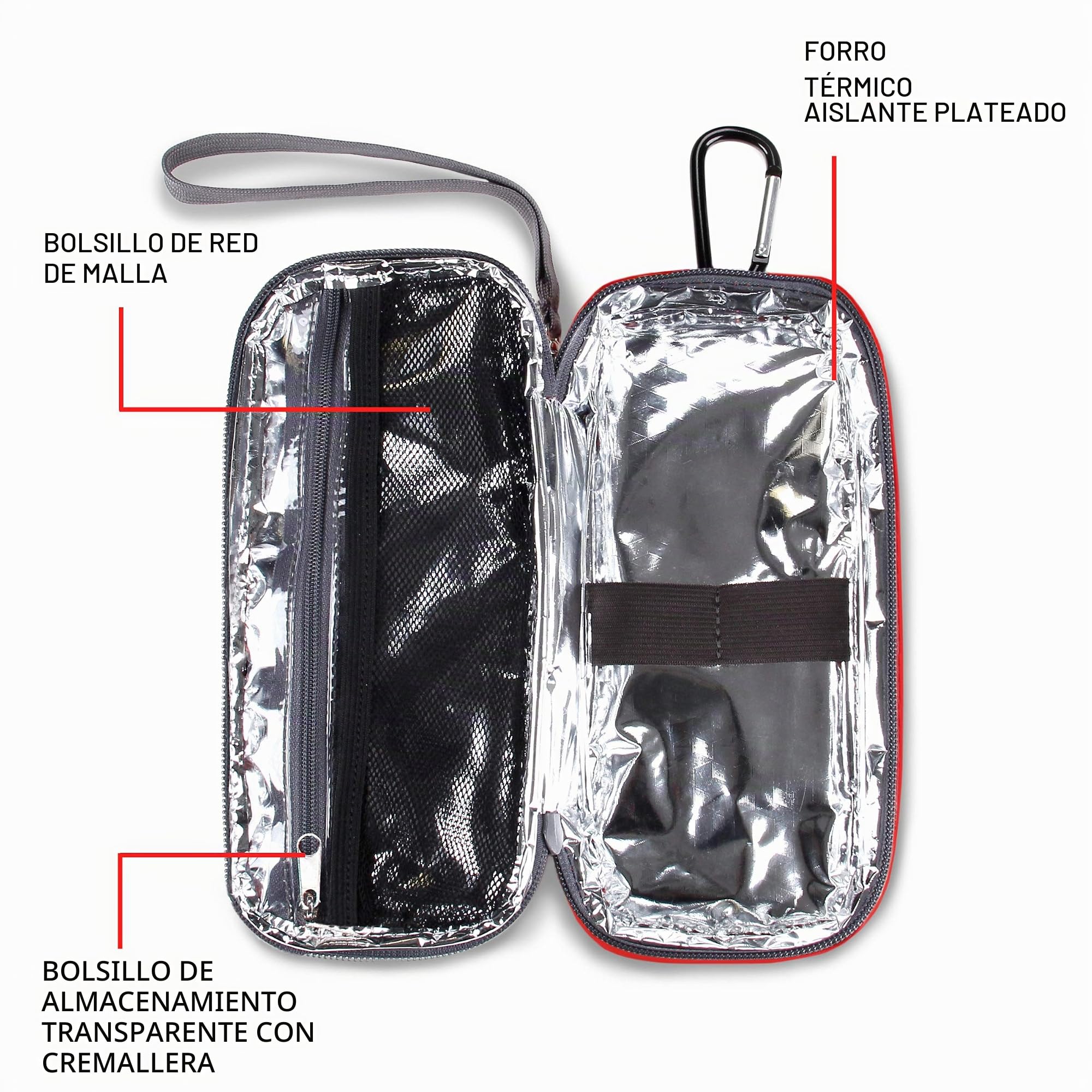 USA GEAR Bolsa para Diabéticos - Estuche de Viaje con Enfriador de Insulina con Interior Aislado Compatible con Agujas de Pluma de Insulina, Kit de Lanceta y más Suministros para Diabéticos - Rojo