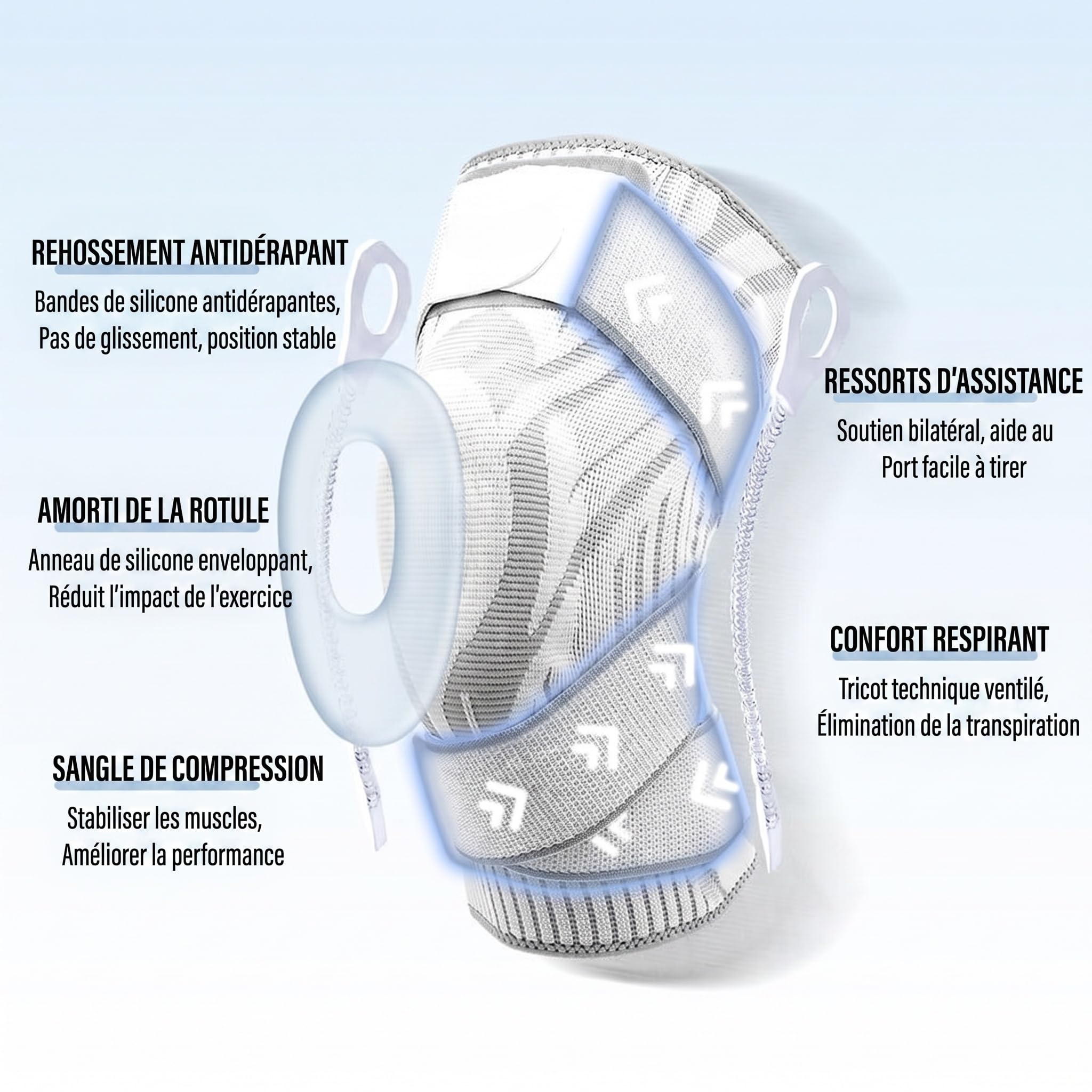 flexi pro genouillère, genouillère travail compression 360 sans sangle, chantier stabilisation gel ressort, protection genou batiment invisible sous pantalon confort longue durée