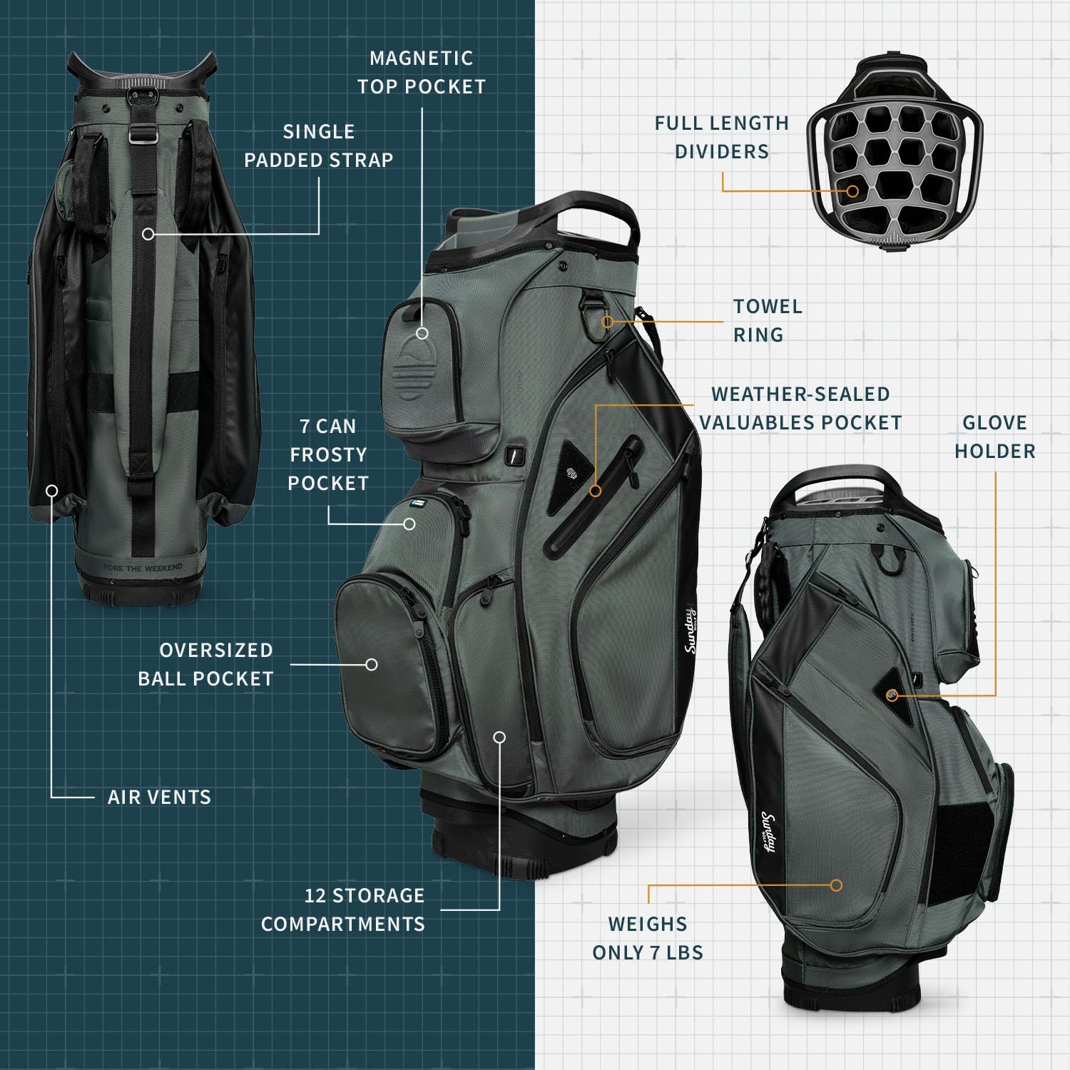 Sunday Golf Bag Big Rig Große Golftasche Ultraleichte 14-Wege-Trennwagen-Tasche mit 12 Taschen, Regenschutz und stabilem Boden - Ideal für Trolleys oder Buggys Golftaschen für