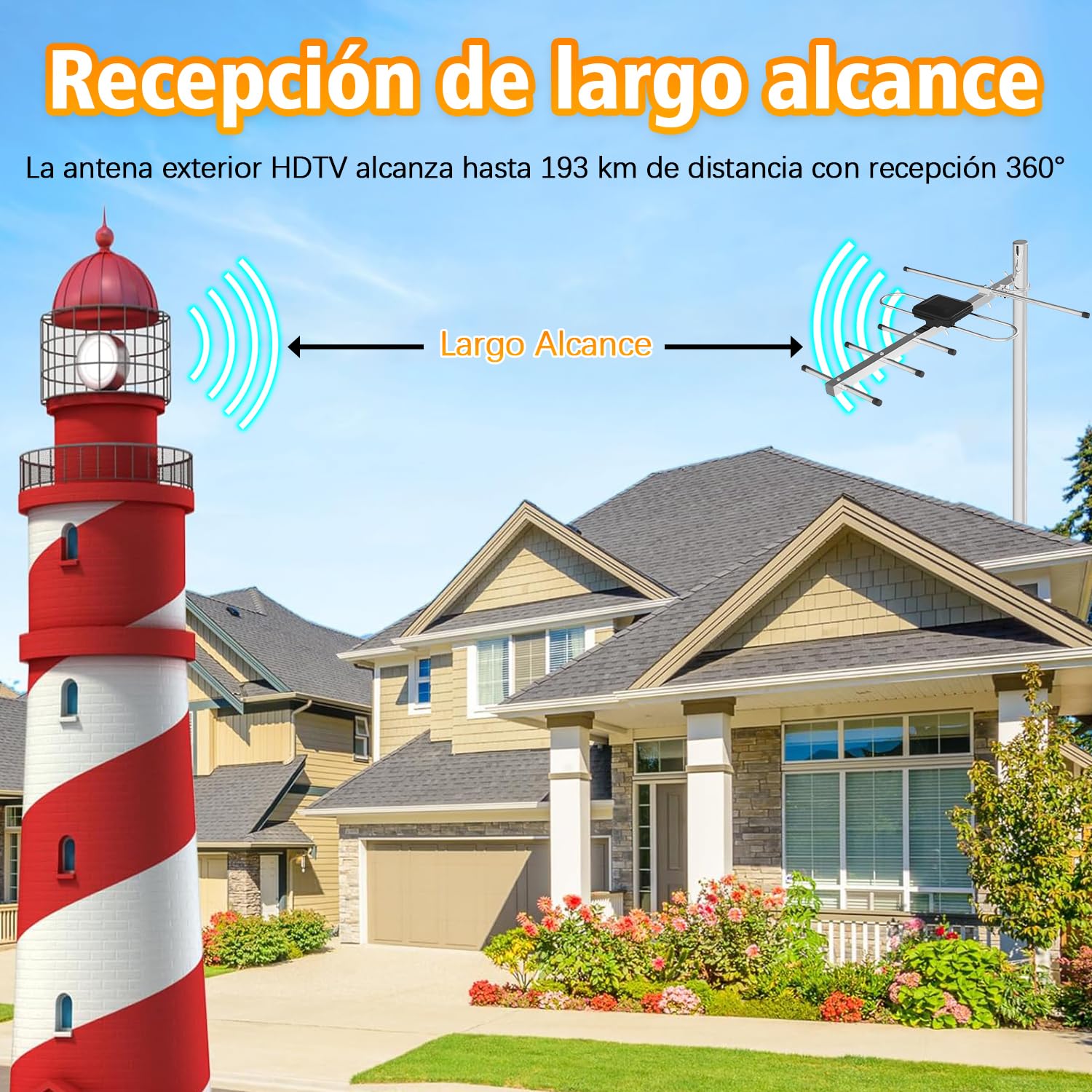 Antena TV Exterior para Smart TV – Antena TDT Digital HD 4K/1080P con Recepción UHF/VHF Estable, Largo Alcance, Resistente al Clima, Cable Coaxial de 8 m, Instalación en Tejado, Terraza y Exterior