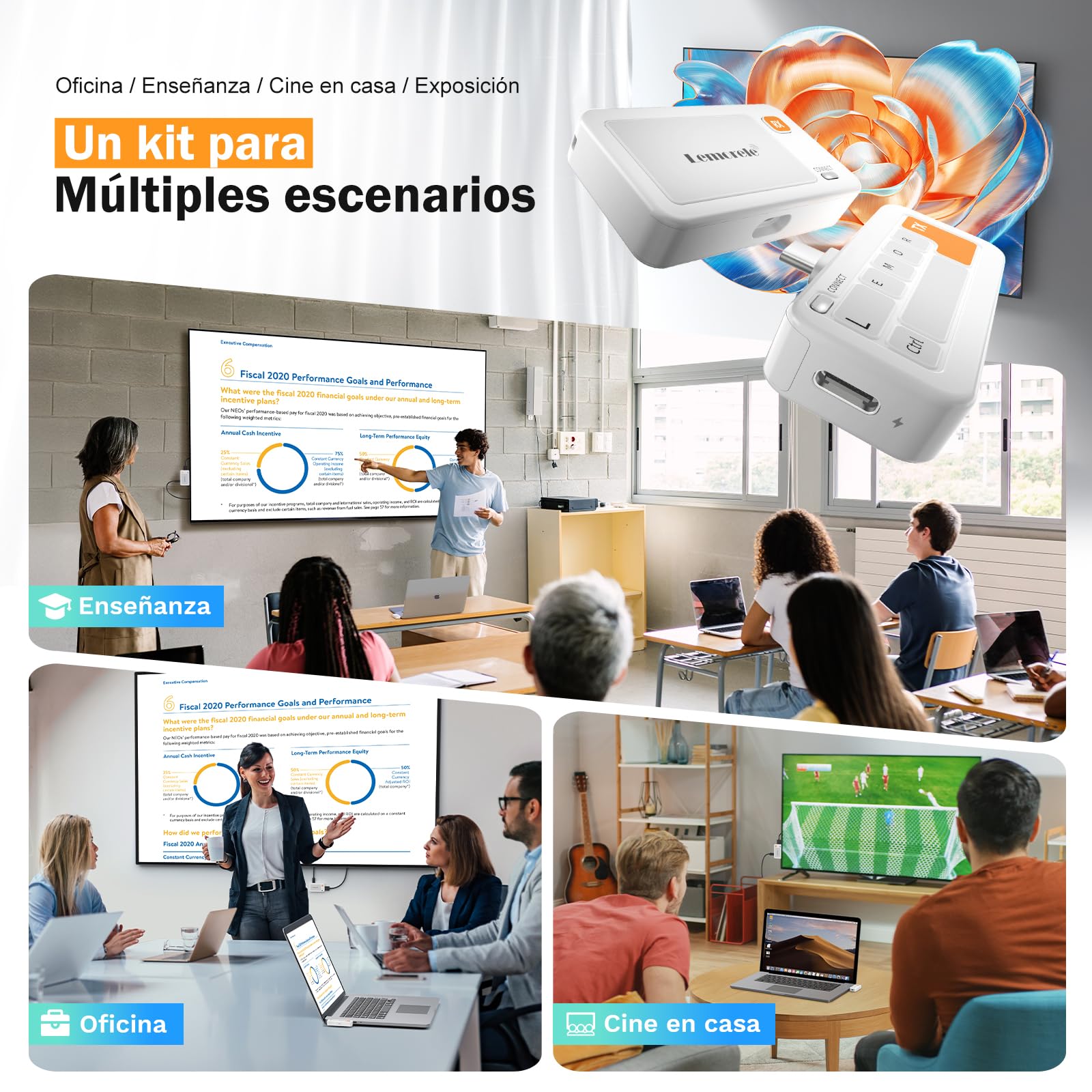 Lemorele Transmisor y Receptor Inalámbrico USB-C, 50 m Plug & Play, HDMI 5G para Transmisión de Vídeo y Audio a Monitor/Proyector