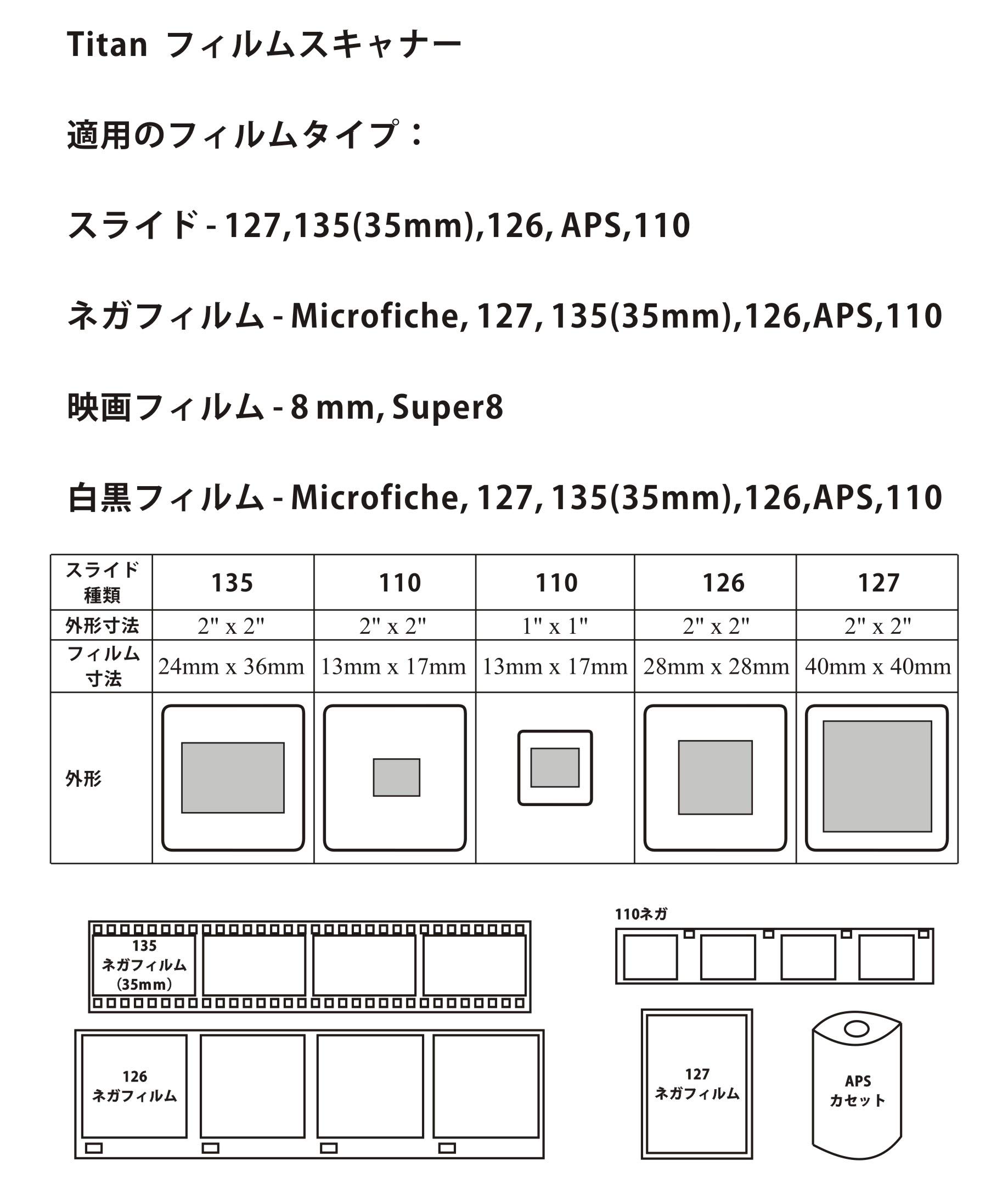 【未使用品】Wolverine フィルムスキャナー ネガ デジタル化 F2D Amazon.co.jp: Wolverine フィルムスキャナー120フィルム ネガ