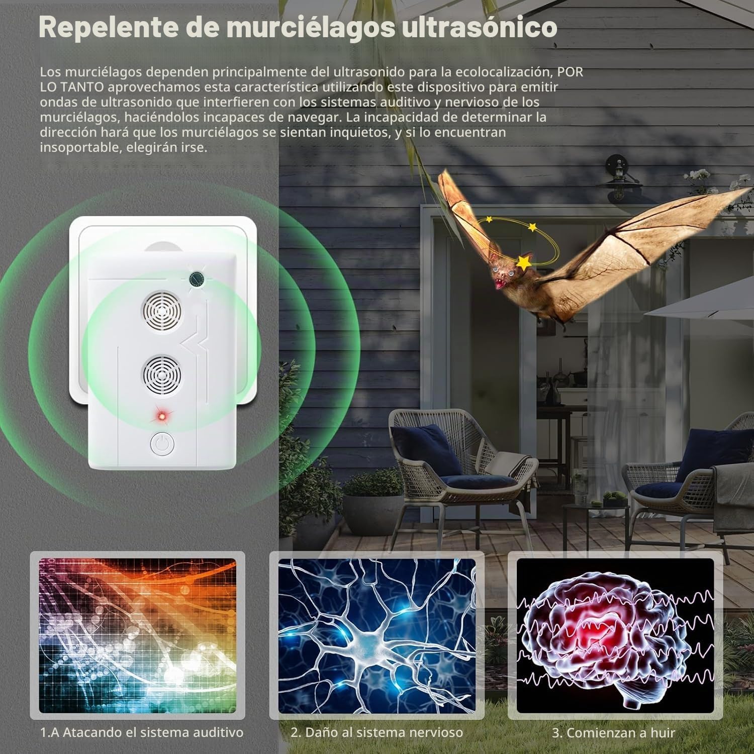 2026 - Repelente ultrasónico de murciélagos para interiores con enchufe repelente de murciélagos, apto para humanos y mascotas (paquete de 4)