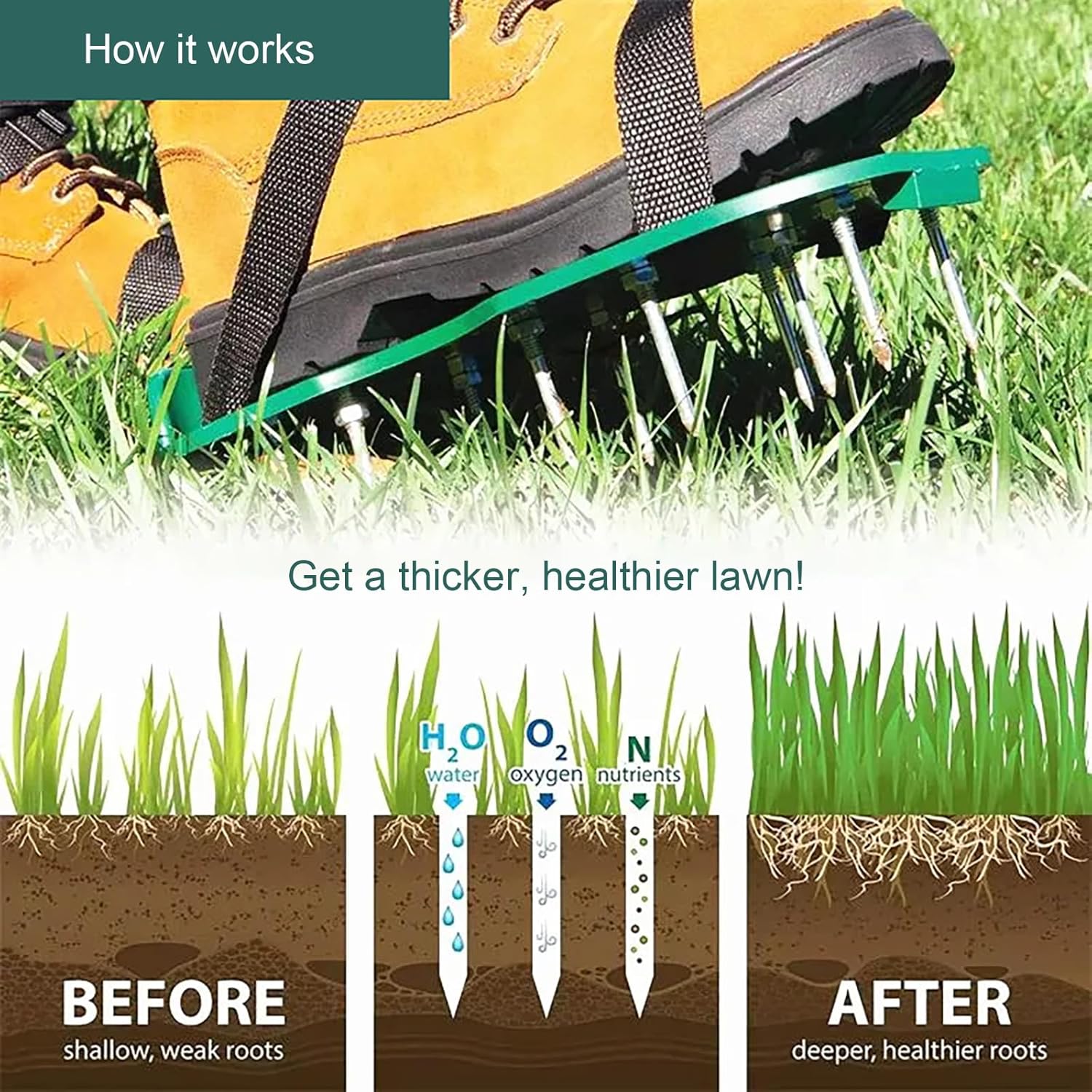 3-Inch Ground Stakes for Garden Grass Shoe, Soil Loosening Self-Leveling Spikes Lawn Inflatable Shoe Plates, Soil Loosening Shoes Floor Paint Spikes