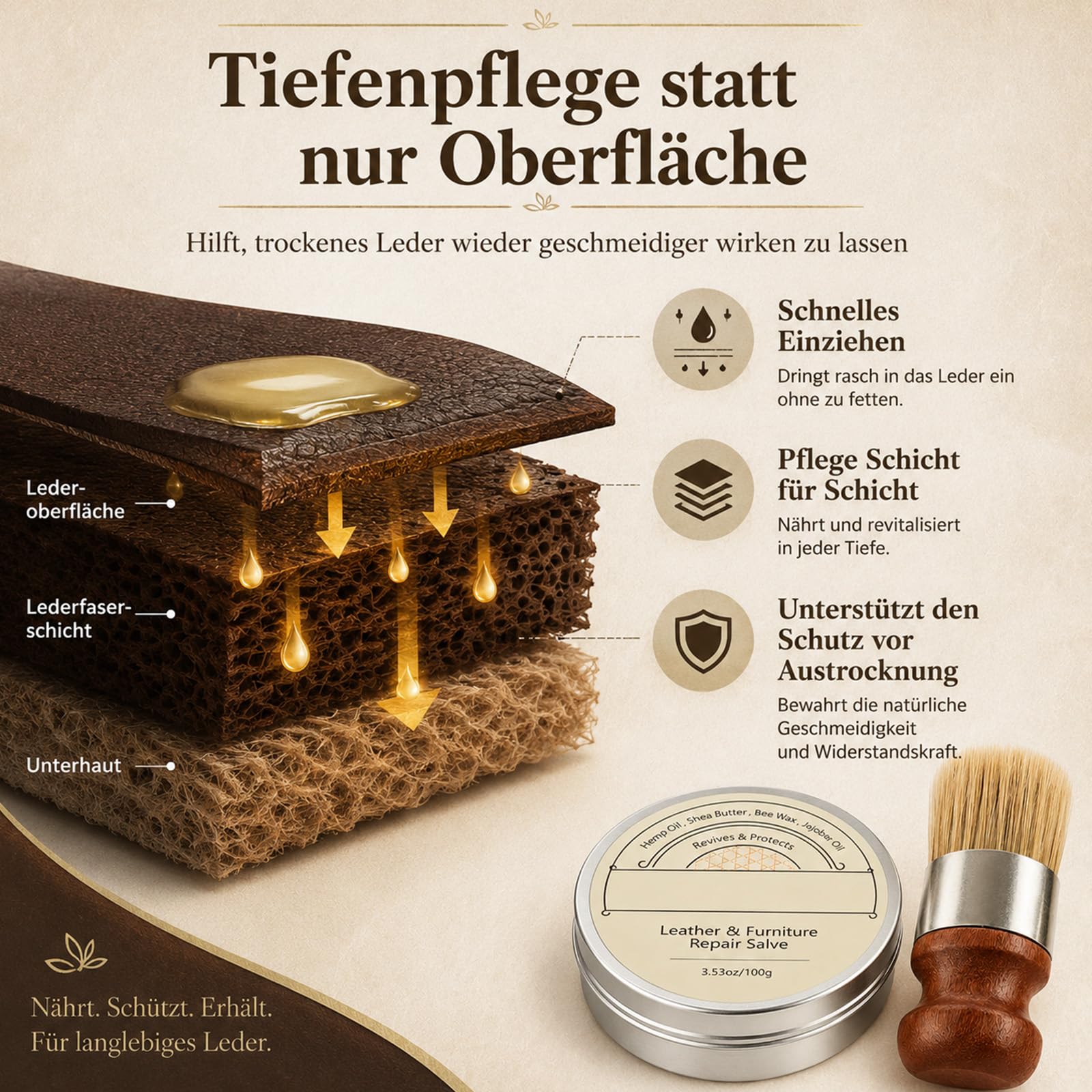 LederKur Die alte Sattlersalbe für Leder, Lederpflegebalsam, 100 g (2)