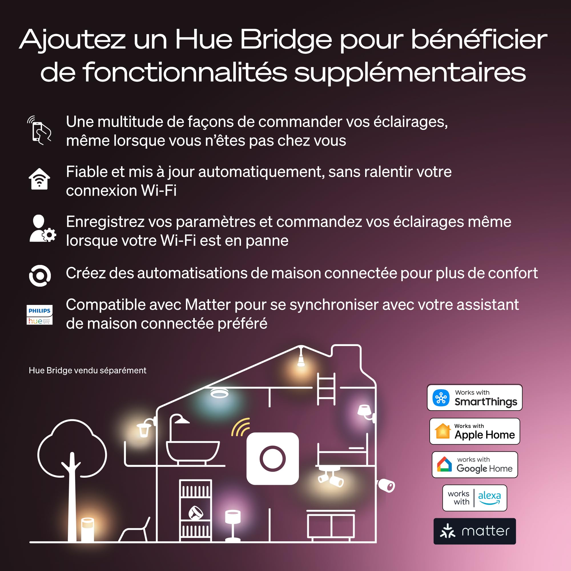 Philips Hue Ampoule LED connectée A60, White and color, Culot E27, 6 W, Spectre complet 1000-2000 K, 810 lumens, Intensité variable, Compatible avec Alexa, Google Assistant et Apple Home, pack de 3