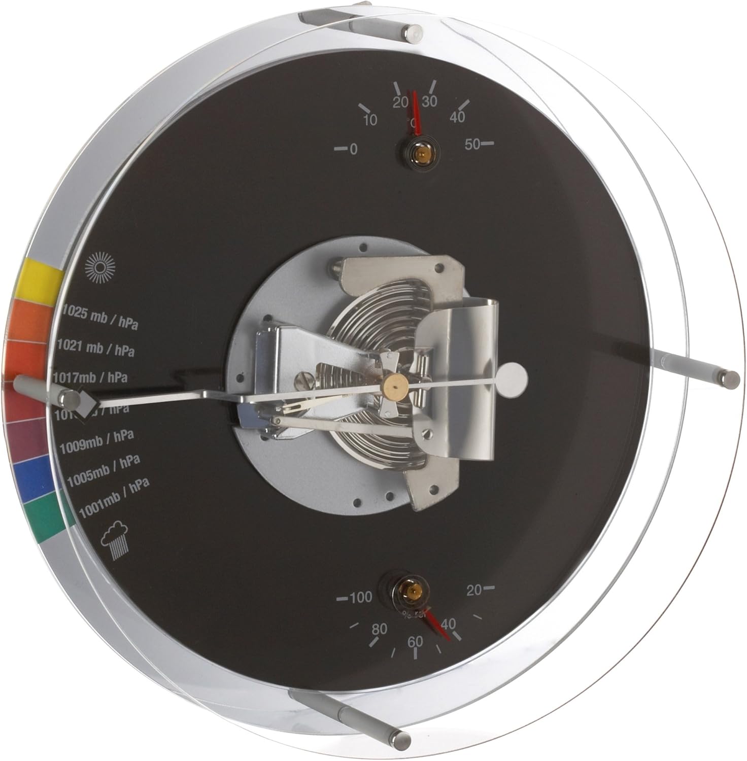 TFA Dostmann 20.3018 Analoog weerstation kopen ? Electronic