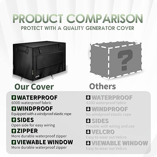 Miniatura 5 de GUYISS Cubierta para generador con cable elástico resistente al viento y ventana de operación visual, 32 pulgadas de largo x 24 pulgadas de ancho x