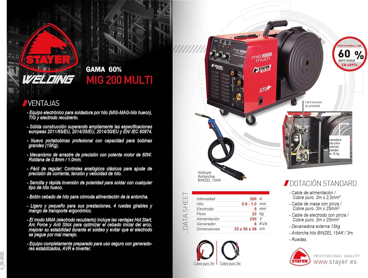 የቁጥጥር ፓነል