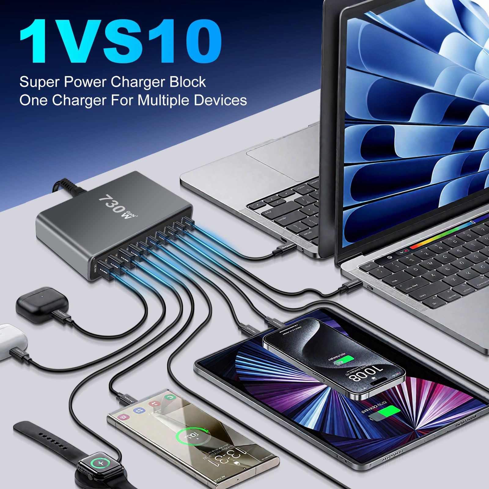 GaN III Chargeur USB C 730 W avec 10 ports, chargeur rapide USB GaN III avec 6 ports USB-C et 4 ports USB-A, Power Delivery, station de charge USBC pour MacBook Pro/Air, iPhone, iPad, Samsung plus