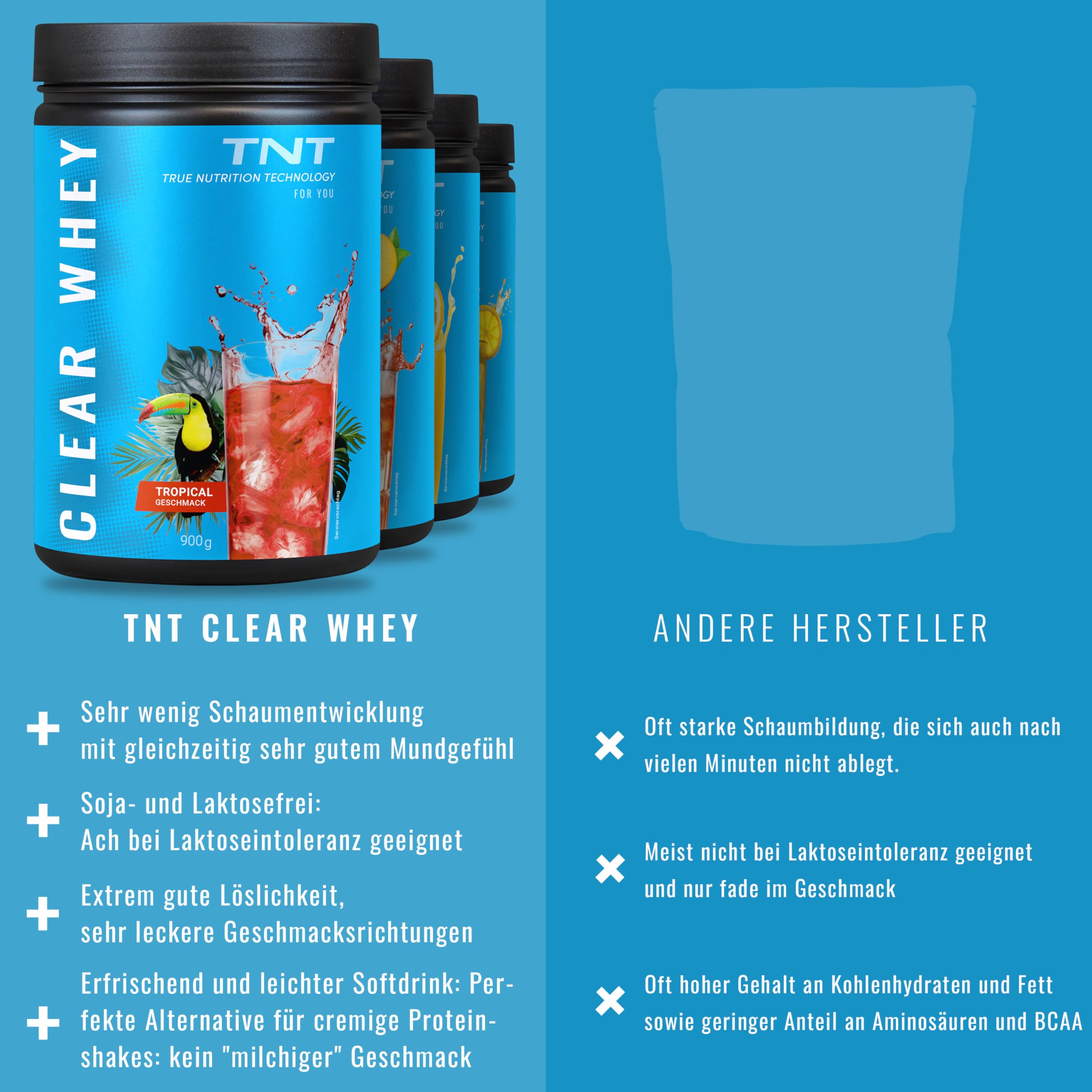 TNT Clear Whey Protein Isolate - 900g - Pfirsich Eistee | High Protein Drink - Erfrischend fruchtiger Drink - Über 80% Eiweiß - Leichter Shake - Ohne Zuckerzusatz