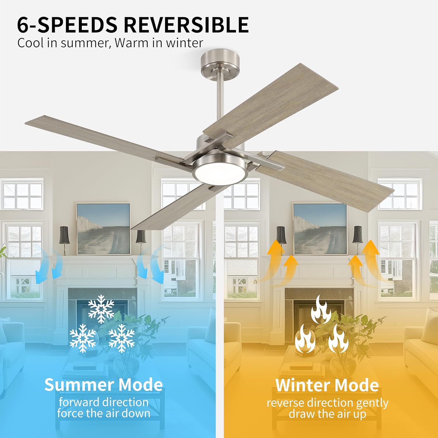 WINGBO 54 Inch Ceiling Fan with Light and Remote, 4 Plywood Blades, 6-Speed Reversible DC Motor, Dimmable, 3CCT, Farmhouse Ceiling Fan for Bedroom Living Room Kitchen, Brushed Nickel and Gray - Image 3