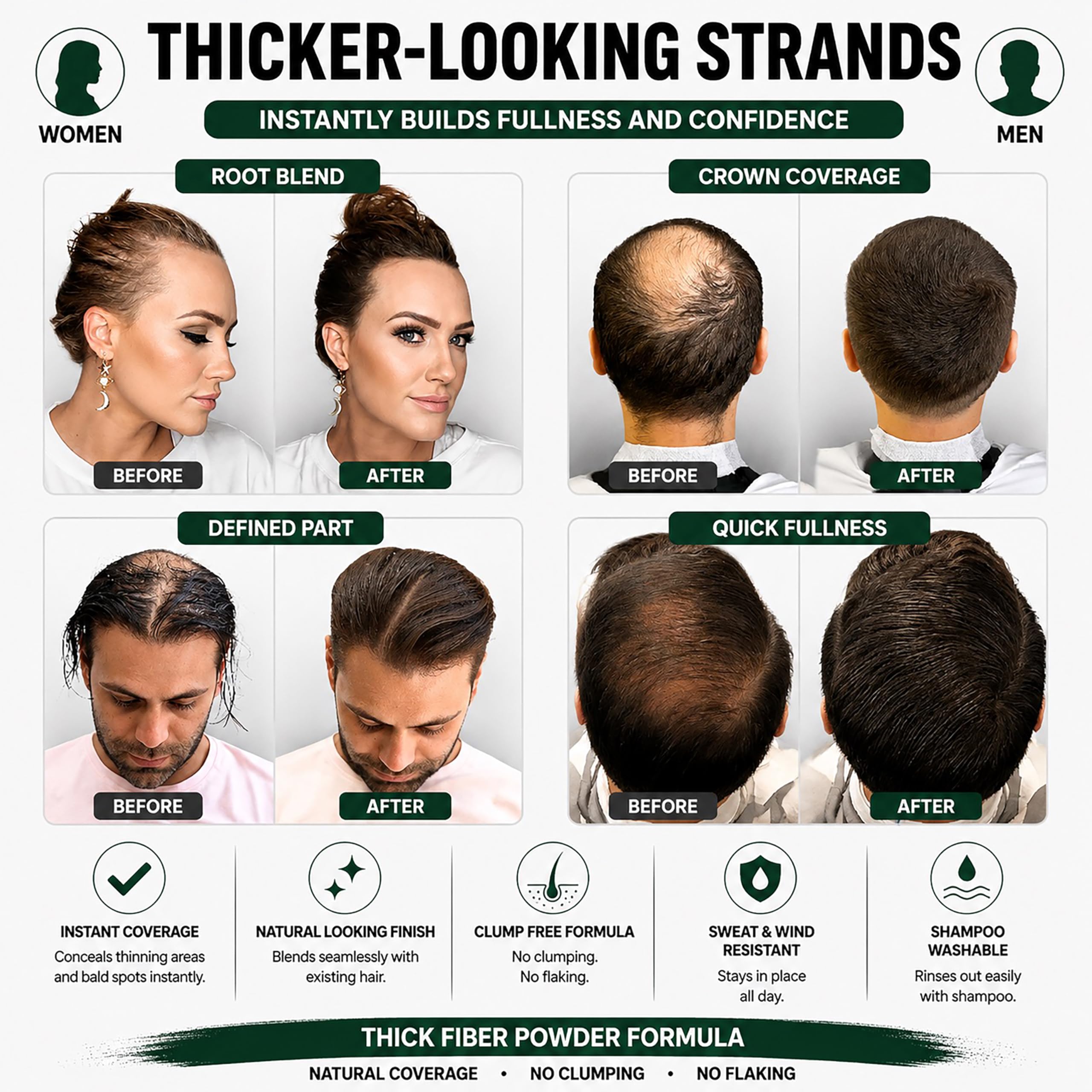 THICK FIBER Streuhaar zur Haar und kahle Stellen (dunkelbraun) – 25 g (1er Pack)-Flasche – kaschiert Haarausfall in Sekunden – Haarpuder für Frauen und Männer