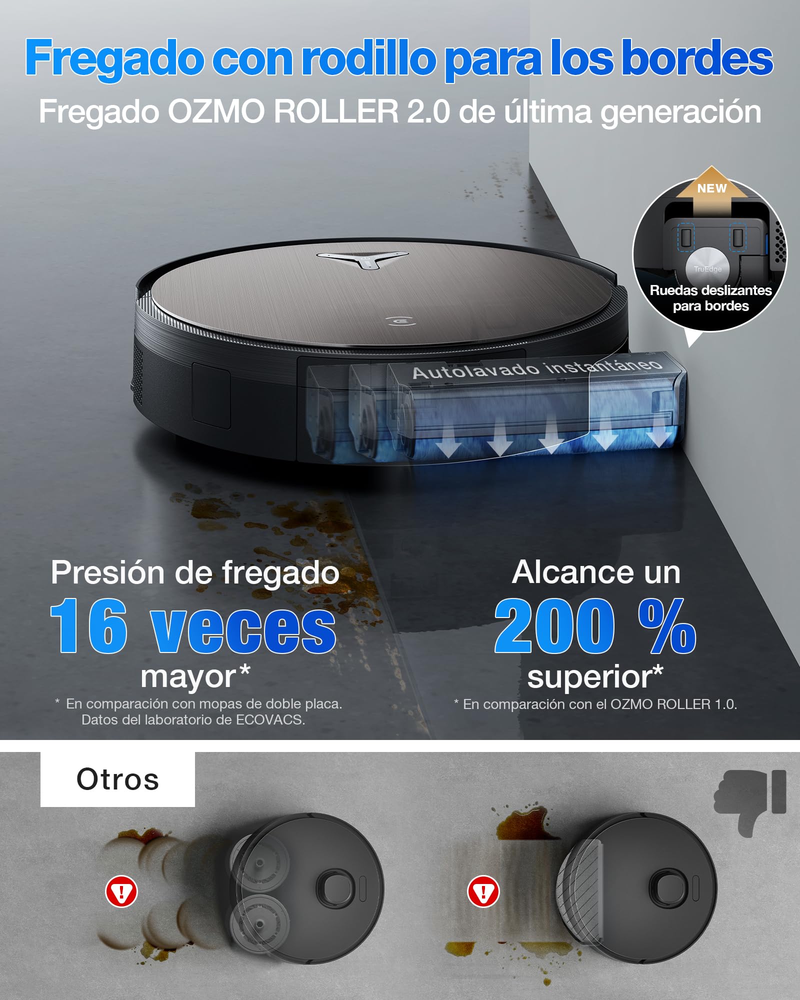 ECOVACS X11 OMNI CYCLONE Robot Aspirador y Friegasuelos, BLAST+19,500 Pa, Potencia ultrarrápida, OZMO ROLLER 2.0, Altura Máxima de Ascenso de 4cm, Rodillo Extendido, Vaciado Automático PureCyclone 2.0