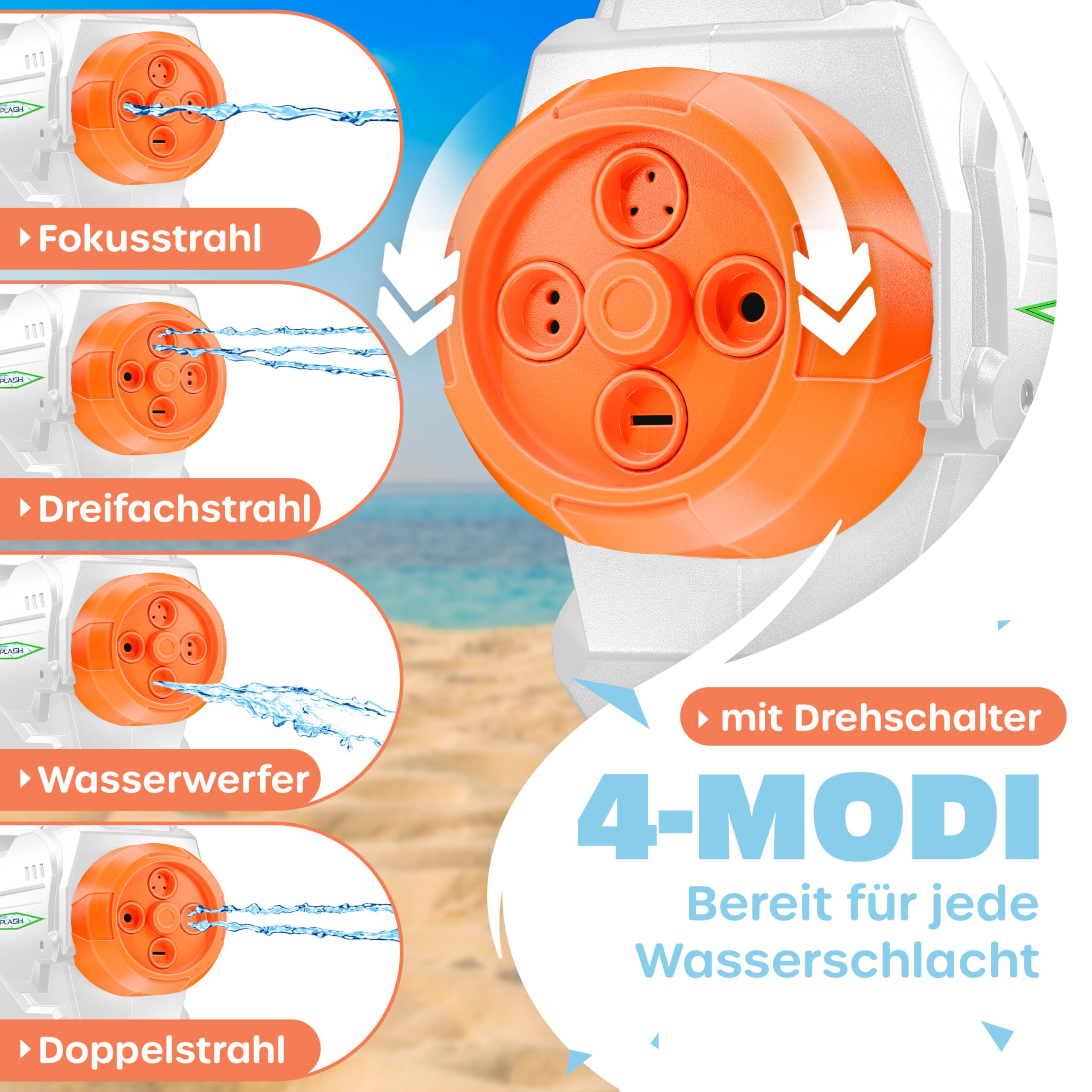 KESSER Set di 2 pistole ad acqua, pistola a spruzzo, portata 10 – 11 m, capacità 1500 ml, divertimento in acqua, giocattolo da spiaggia, per bambini e adulti
