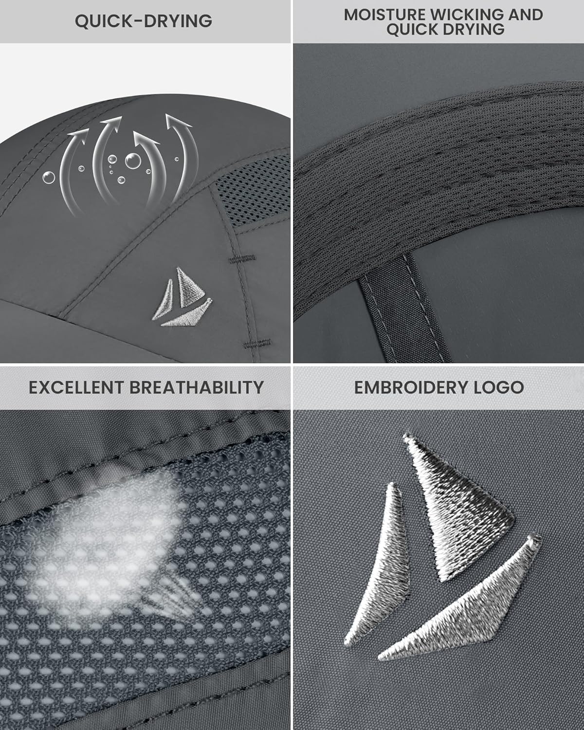 Quick-Dry Running Hat for Men & Women Cooling Hat UPF 50+ Thin Baseball Cap Lightweight Breathable Mesh Sport Hats - Image 3