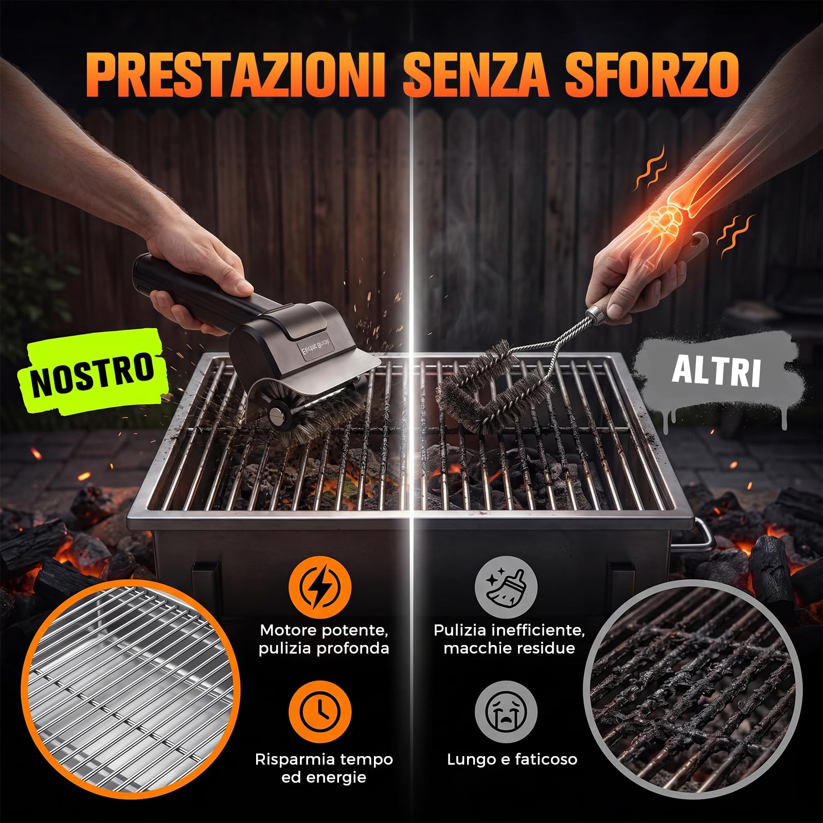 Spazzola Elettrica per Barbecue Pulizia: Pulisci Griglia BBQ Elettrico - Spazzola Ricaricabile per la Pulizia Del Griglia Senza Fili - Acciaio Inox Strumento di Pulizia per BBQ Griglia