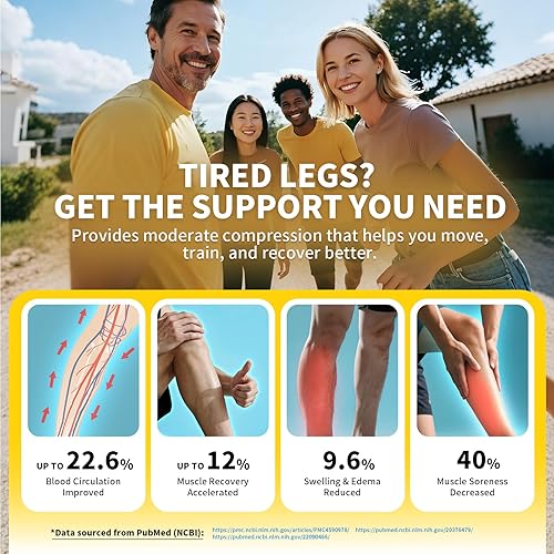 Miniatura 2 de CAMBIVO 3 pares de mangas de compresión de pantorrilla para mujeres y hombres, soporte de pierna para férulas de espinilla