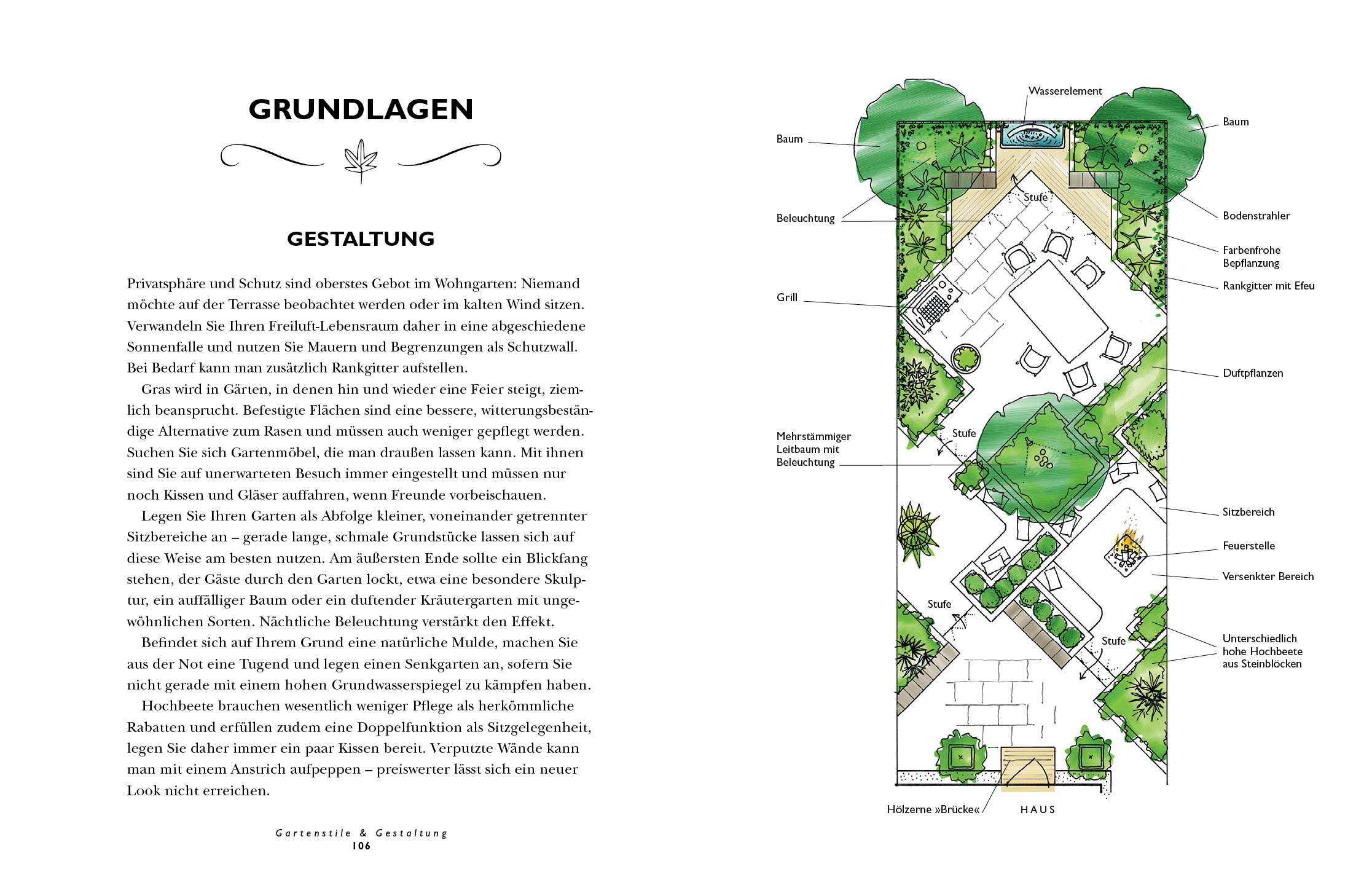 Gartenstile & Gestaltung: Individuelle Themengärten vom Cottage- bis zum Rosengarten: Individuelle Themengärten vom Cottage- bis zum Rosengarten. Mit Pflanzplänen