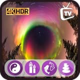 Nordlichter Aurora TV – Live-Himmelsshow mit Vorhersage und Uhrzeit