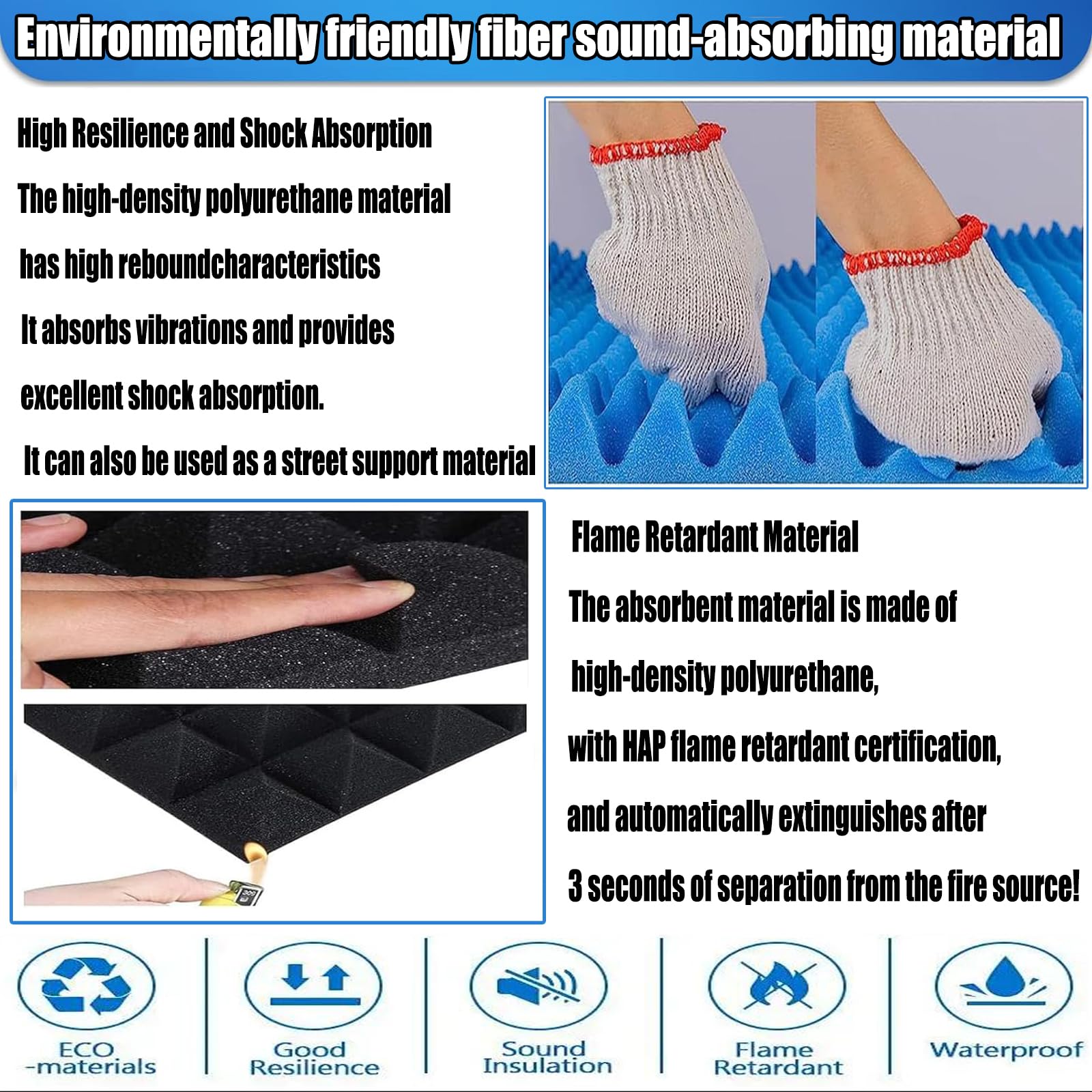 Caja de grabación de sonido portátil - Cubierta insonorizada de Escritorio,Caja de Cabina de Sonido portátil Hecha a sí Misma,Escudo Absorbente de Voz,Espuma Absorbente de Alta densida