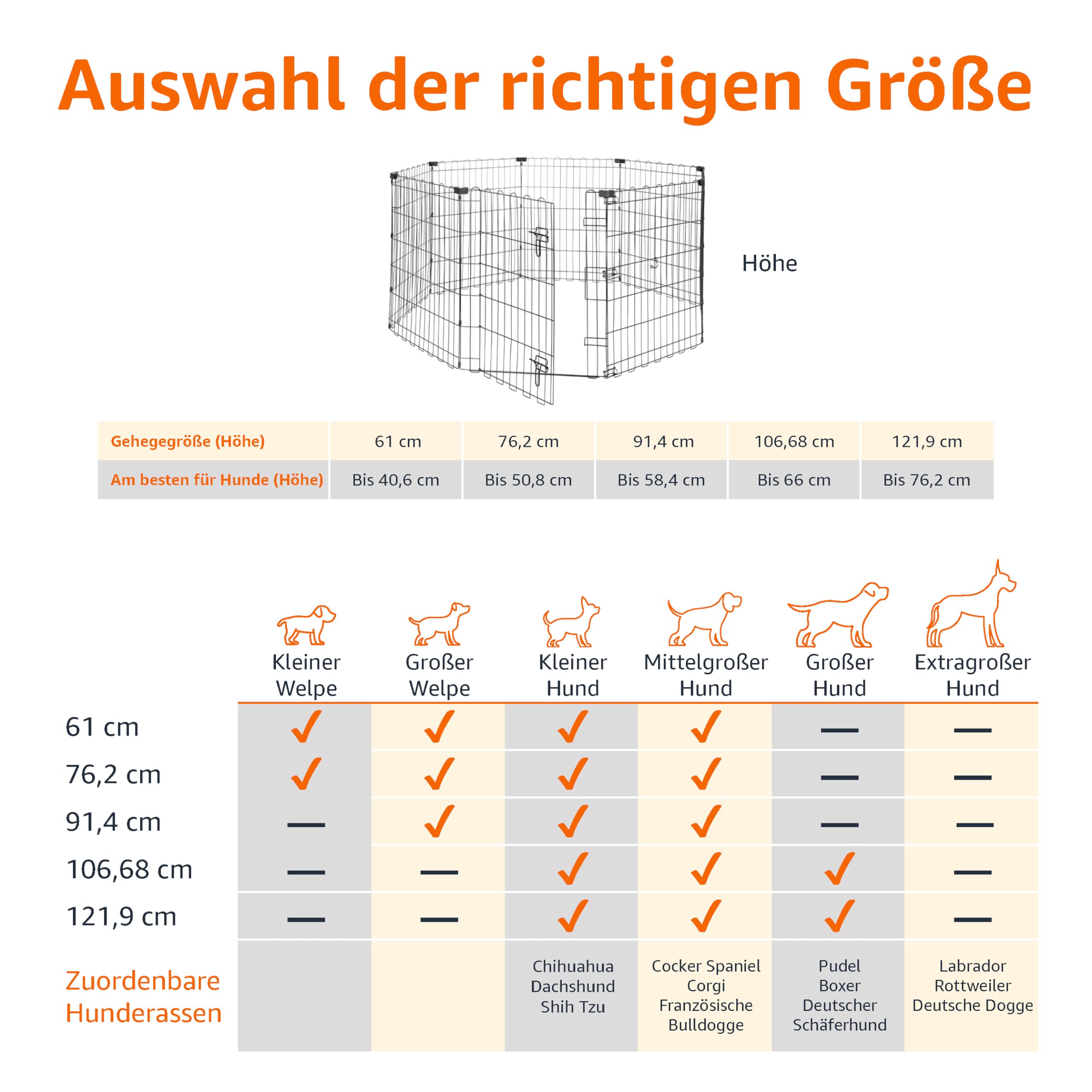 Amazon Basics Achteckig, Quadrat, Rechteck Laufgehege für Hunde und andere Haustiere, faltbar Metall mit Tür, 152.4 x 152.4 x 76.2 cm hoch, Schwarz