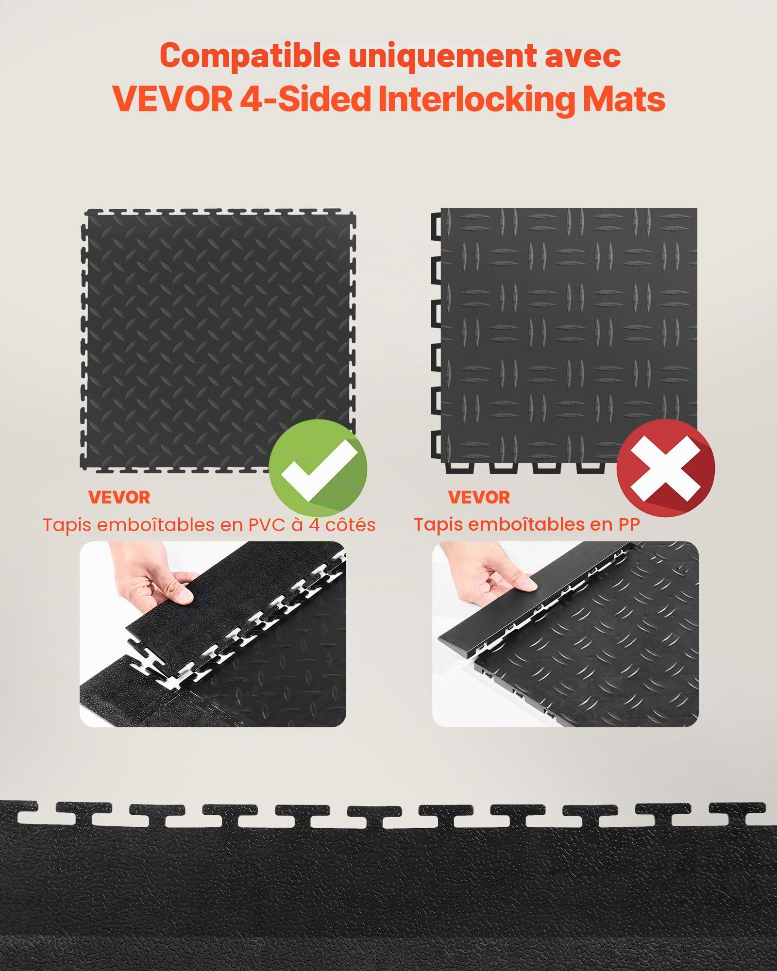 VEVOR Kit Bordures pour Dalles de Sol Garage, 12 Bords 4 Coins, Modulaires et Emboîtables, en PVC, Antidérapantes, Compatibles Uniquement avec Dalles de Sol de Garage Emboîtables 4 Côtés VEVOR, Noir