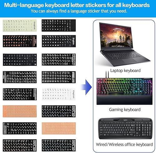 Miniatura 3 de Paquete de 2 calcomanías universales para teclado inglés calcomanías para teclado de computadora fondo negro con letras blancas para computadora