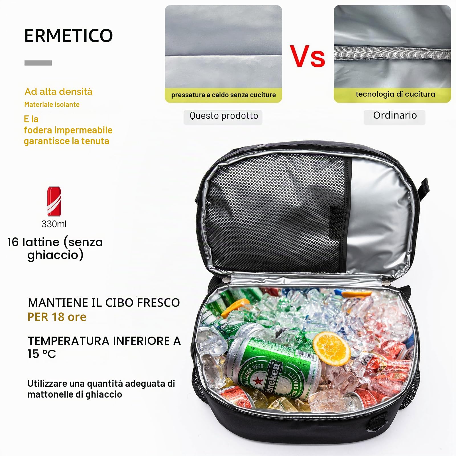 TUGUAN Zaino Termico Frigo 28 Litri Borsa Termica Porta Pranzo doppio ripiano con scomparto refrigerato inferiore Isoterma per Campeggio, Spiaggia, Picnic